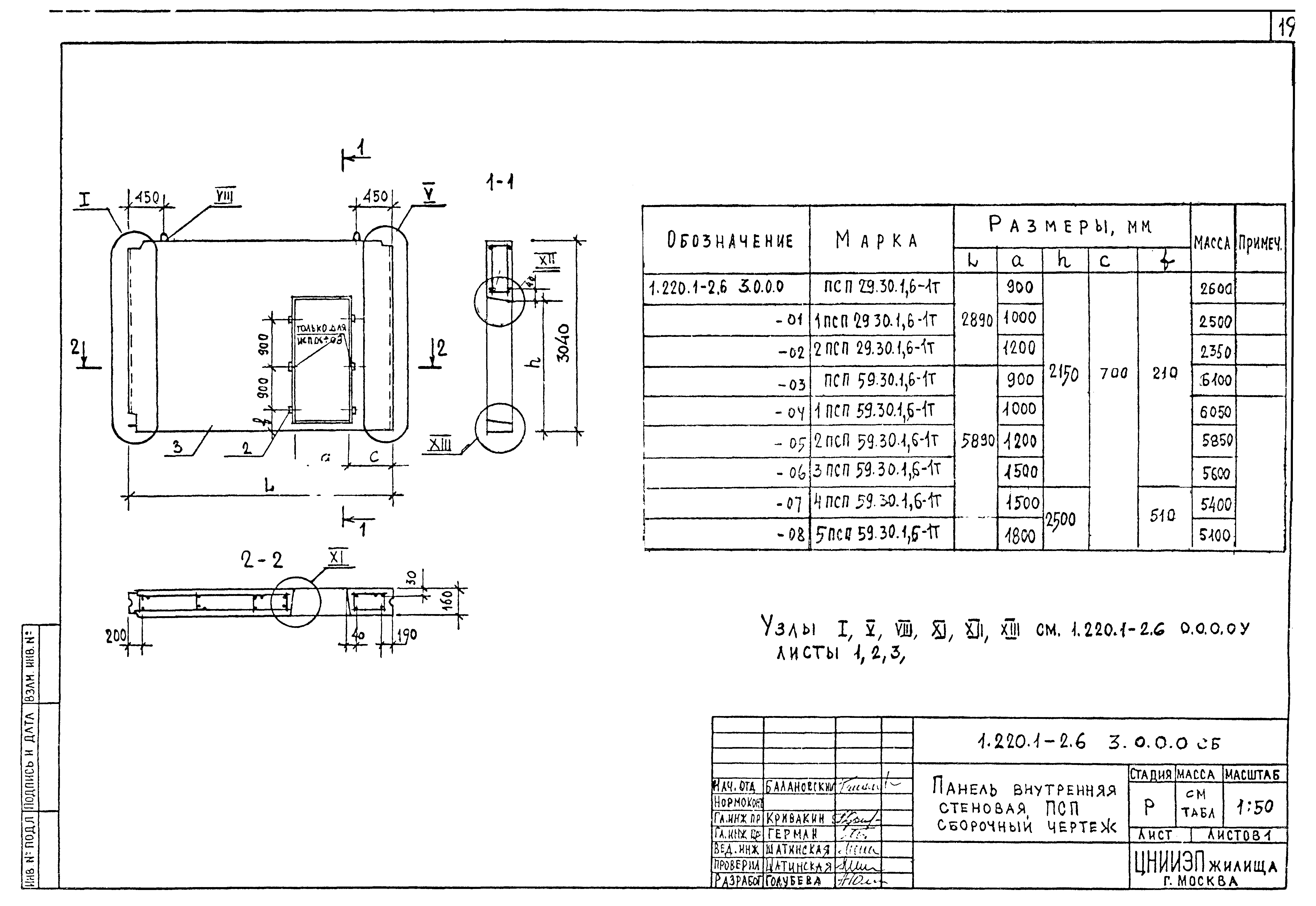Серия 1.220.1-2