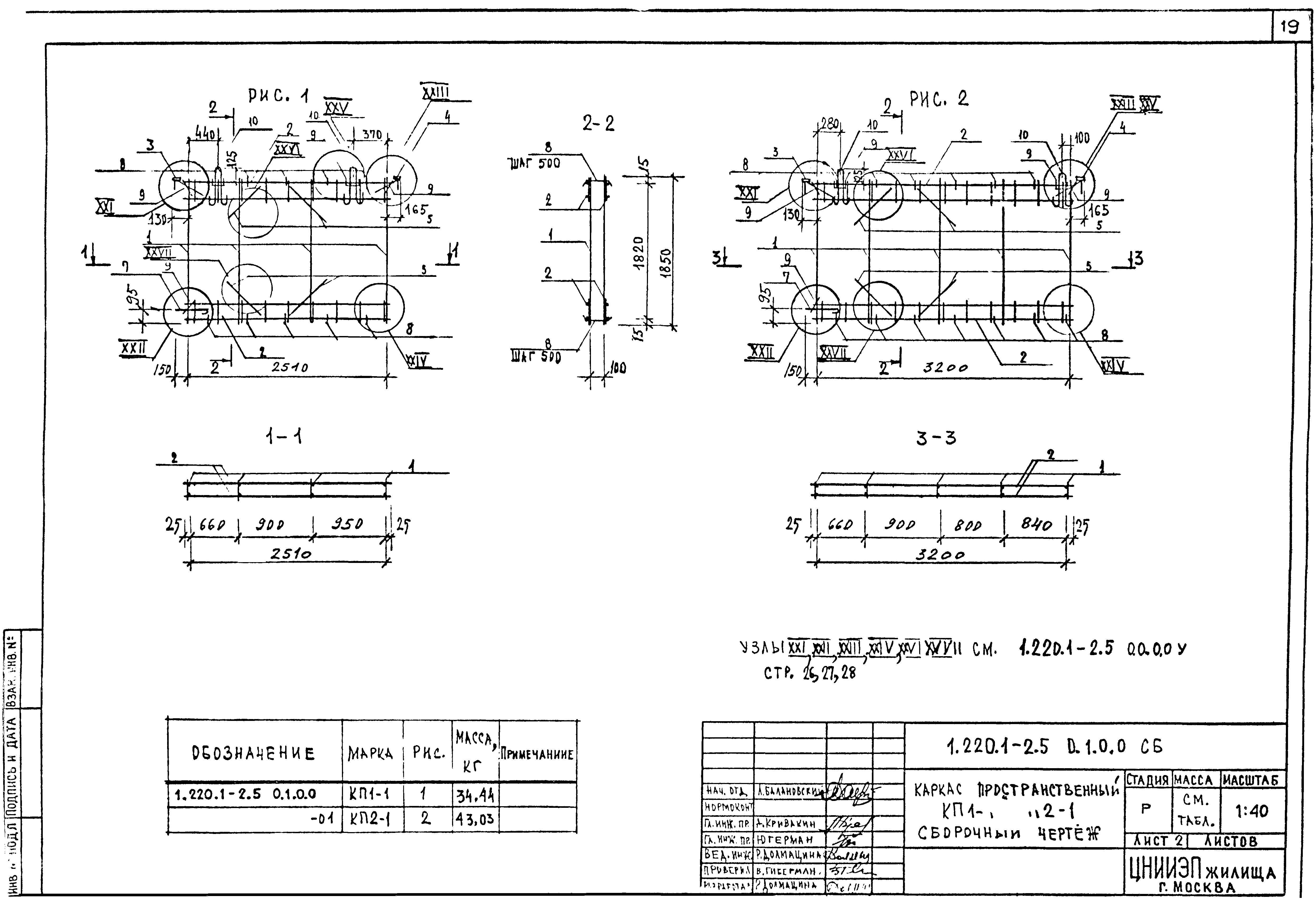 Серия 1.220.1-2