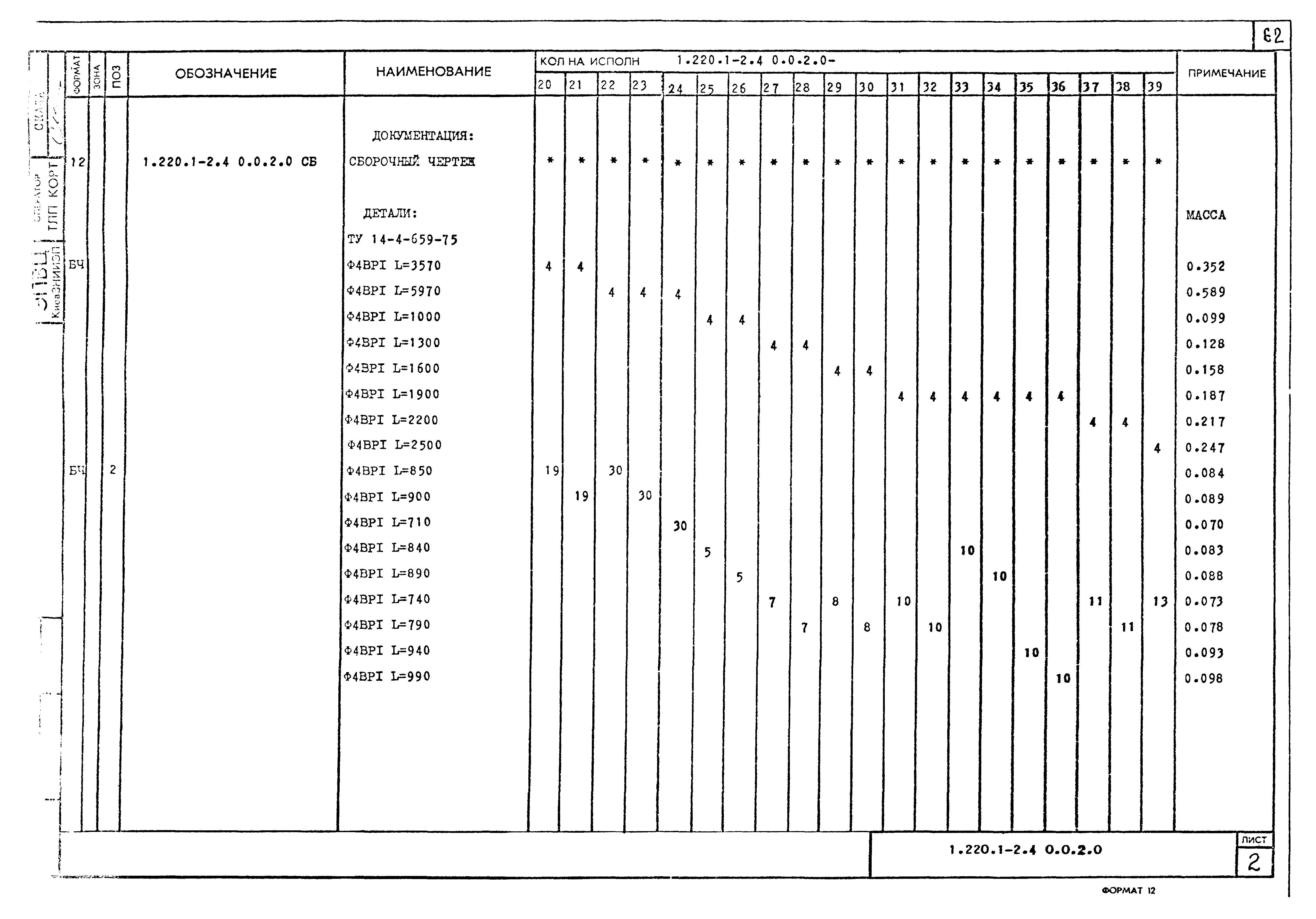 Серия 1.220.1-2