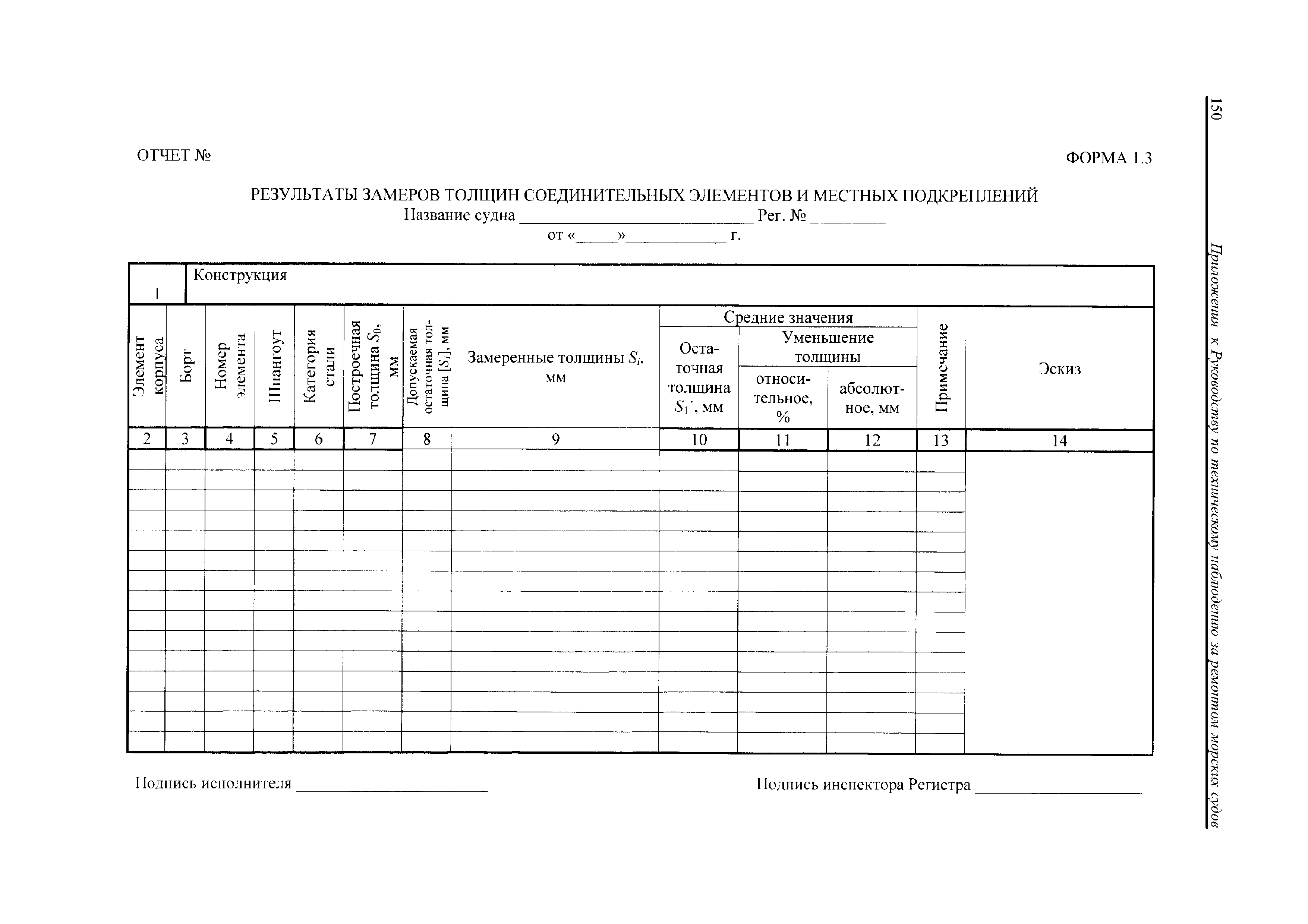 НД 2-030101-021