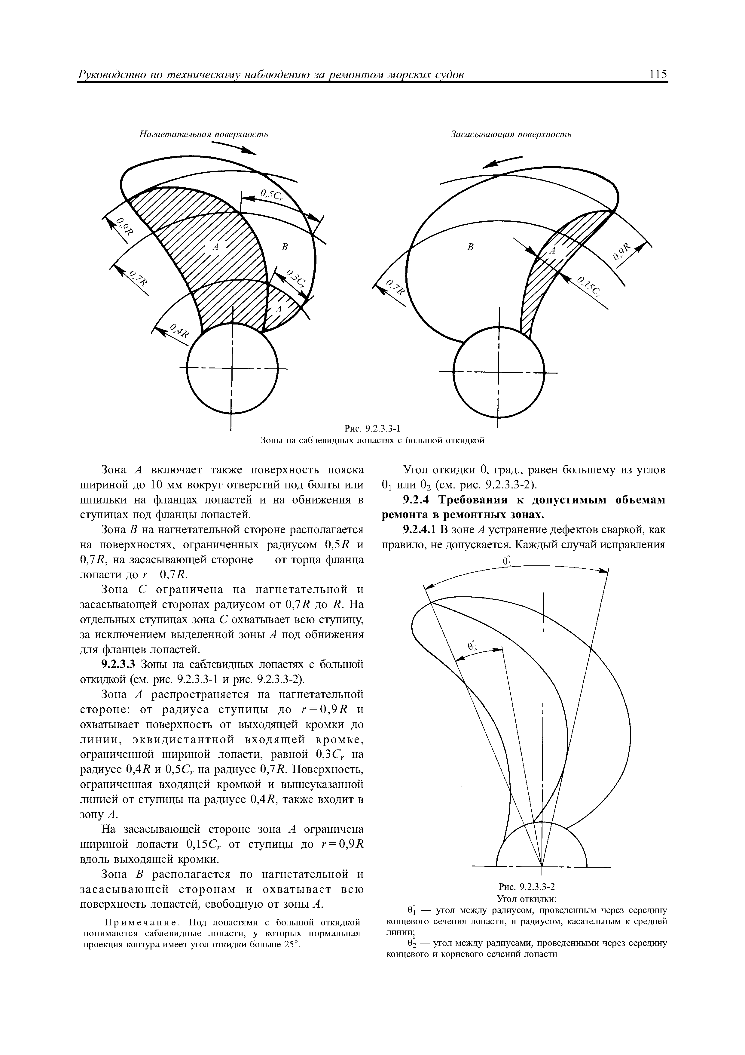 НД 2-030101-021