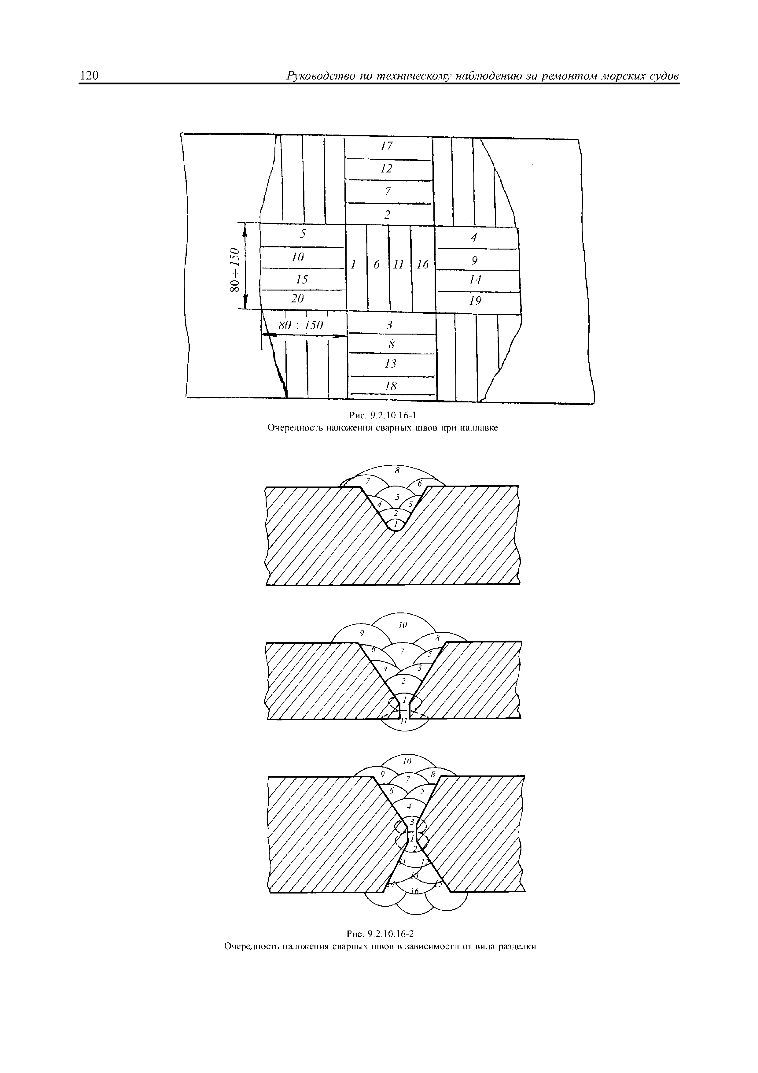 НД 2-030101-021