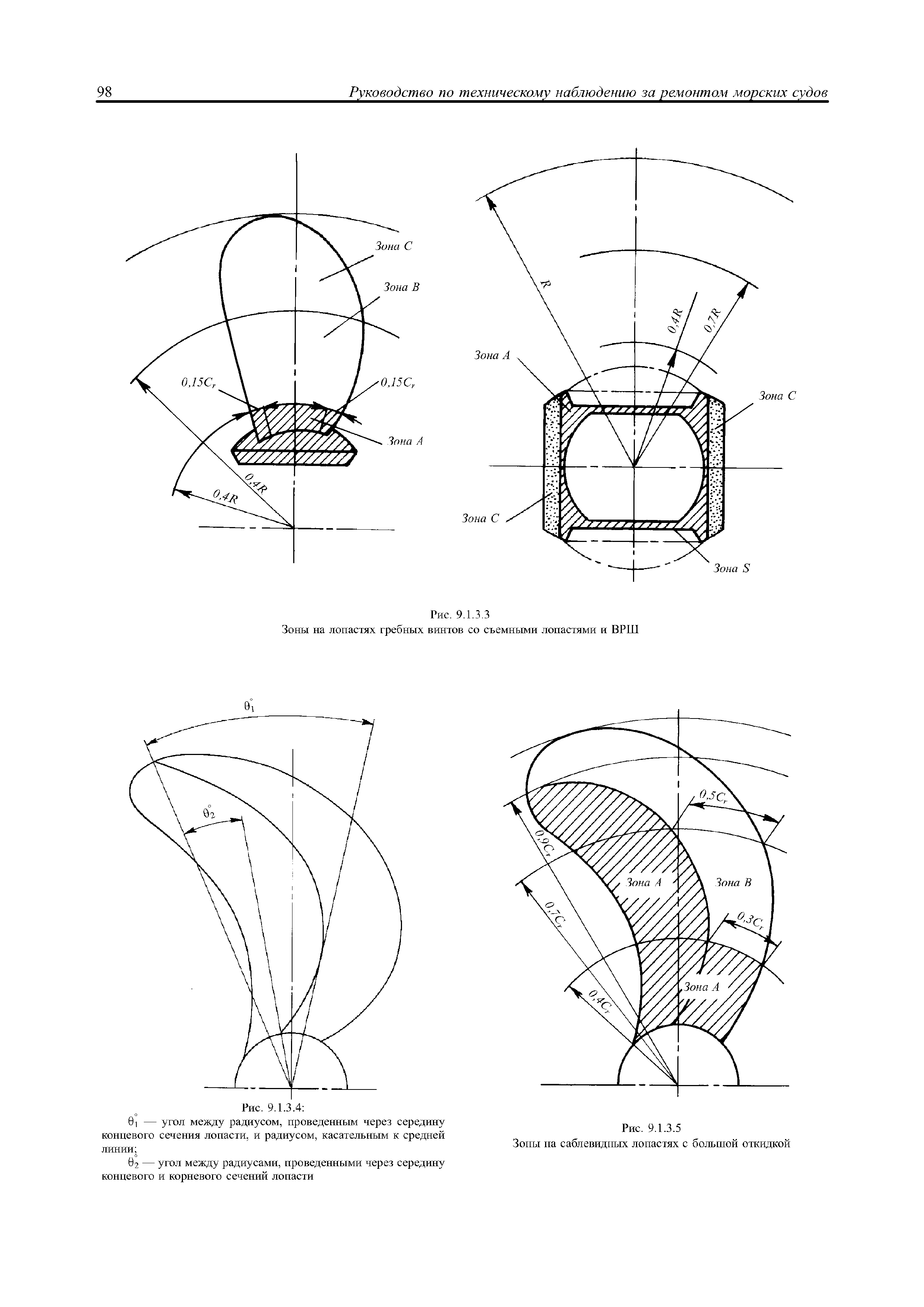 НД 2-030101-021