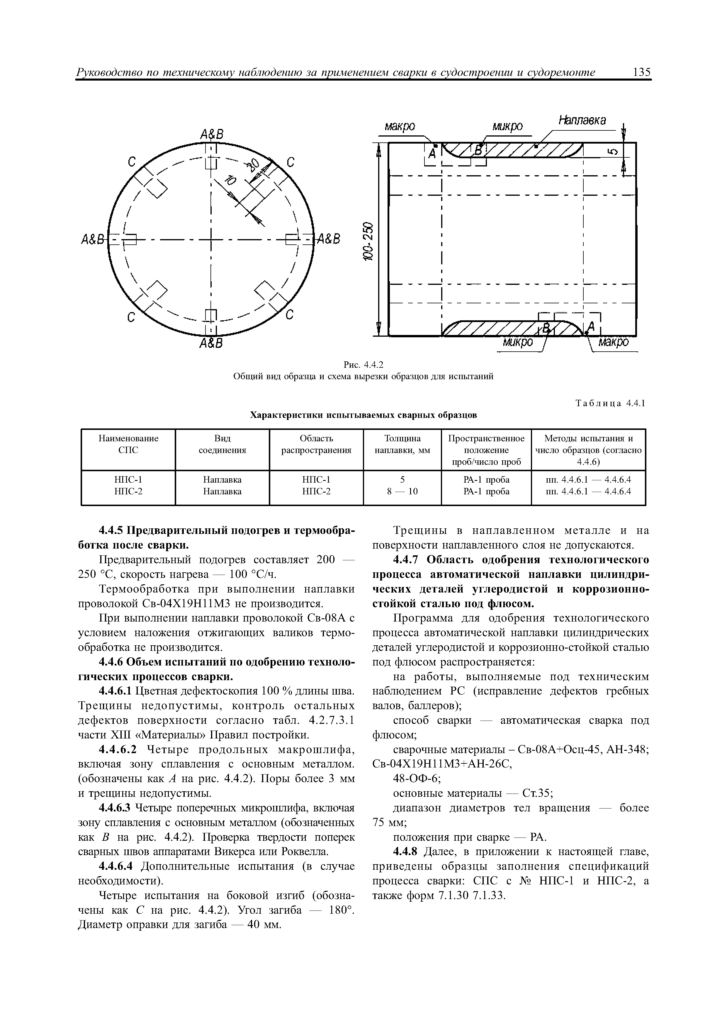 НД 2-030101-015