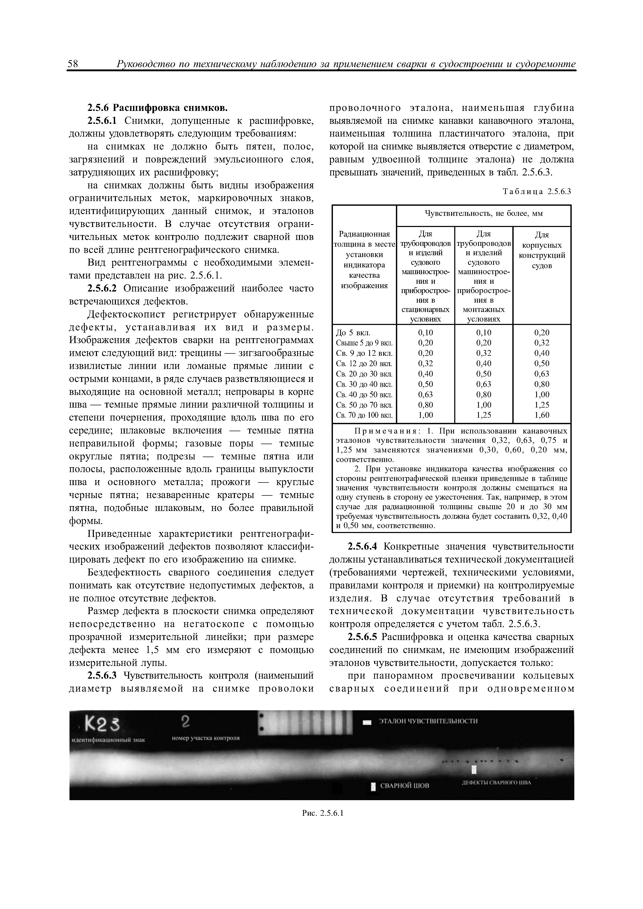 Требования к руководству по эксплуатации медицинских изделий