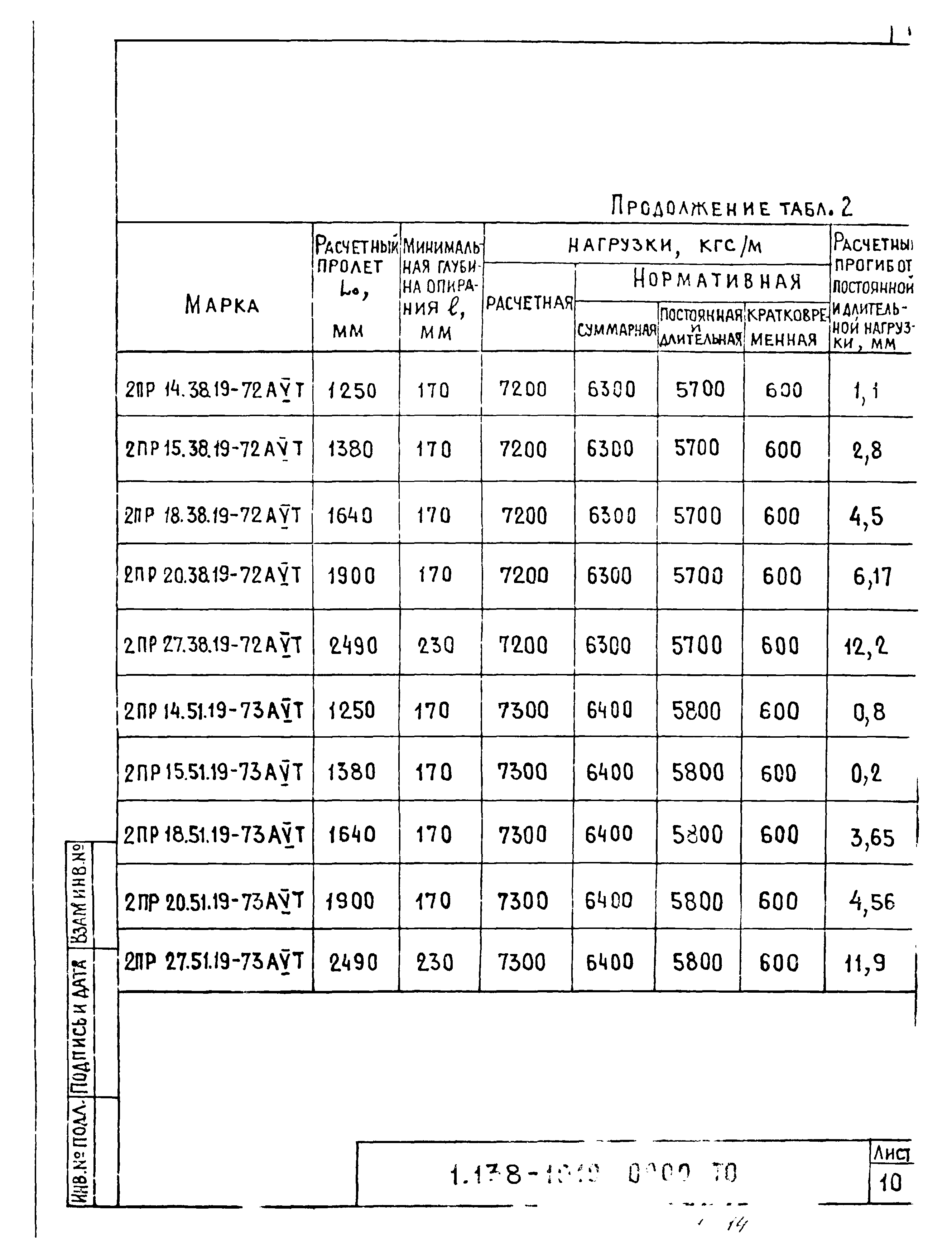 Серия 1.138-10