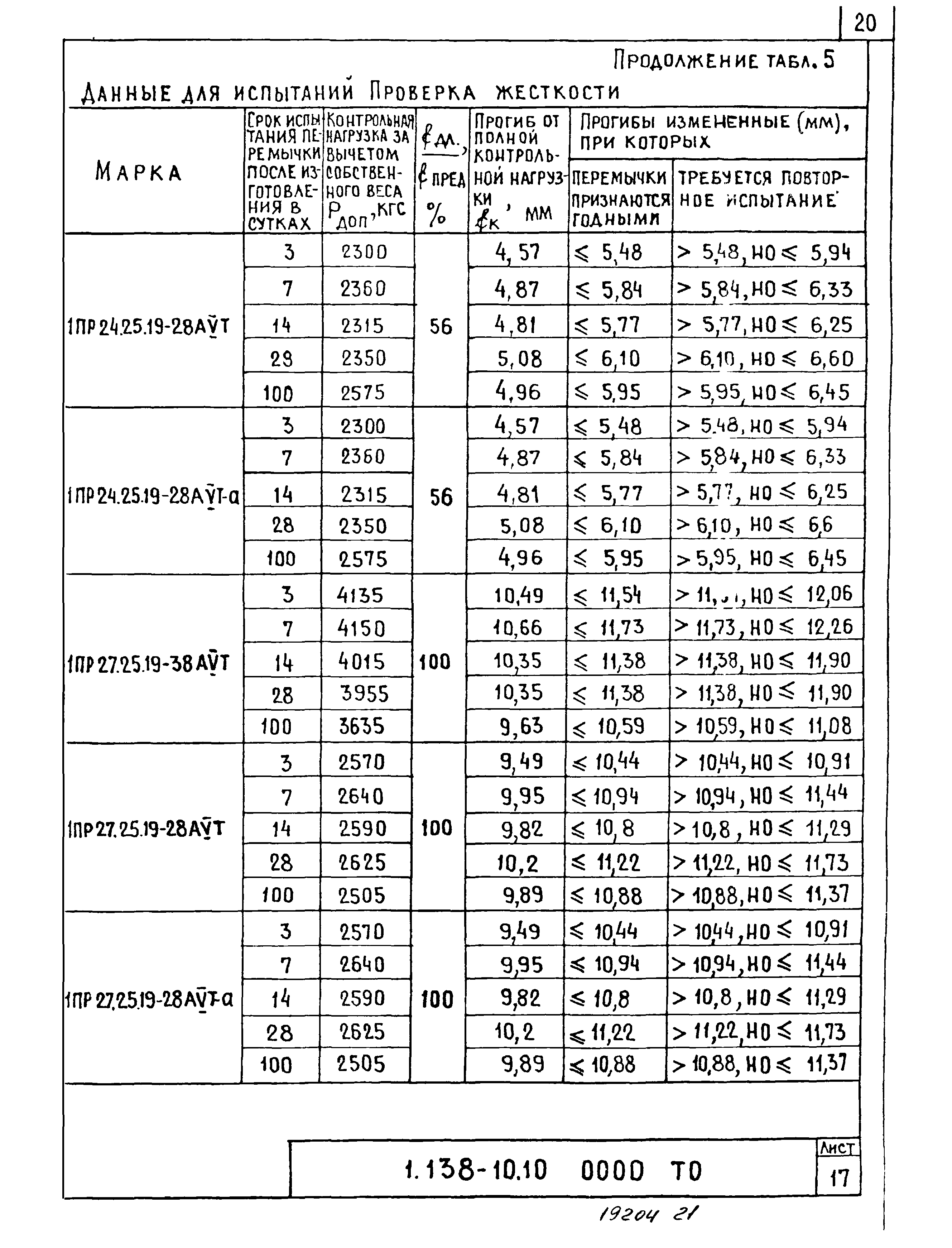 Серия 1.138-10