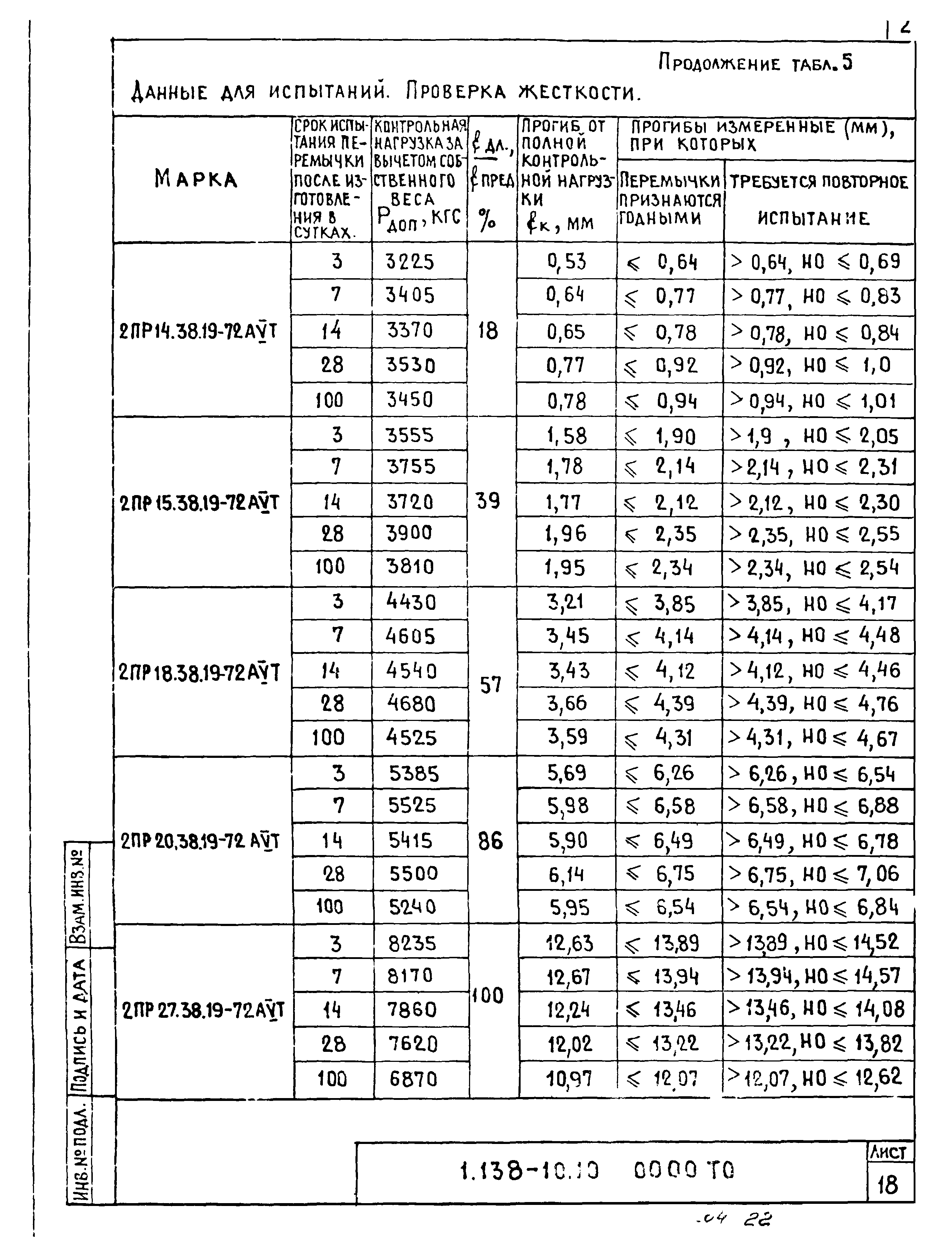 Серия 1.138-10