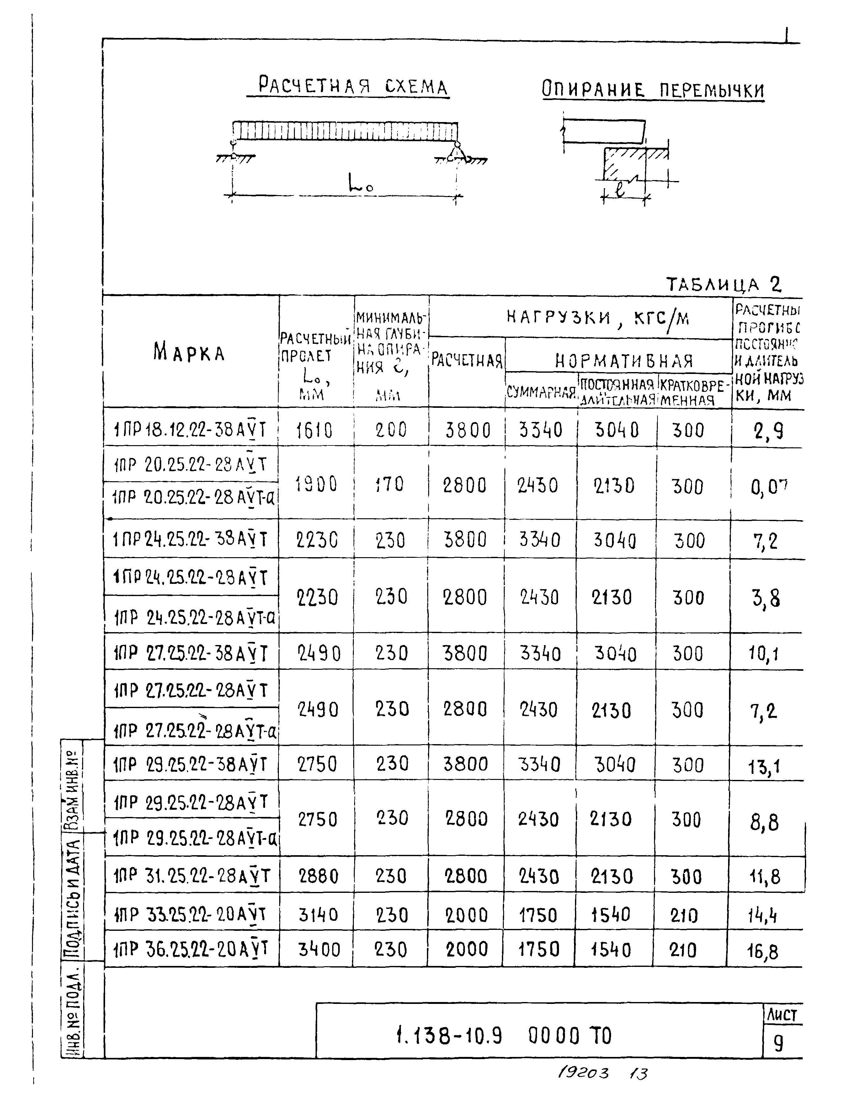 Серия 1.138-10