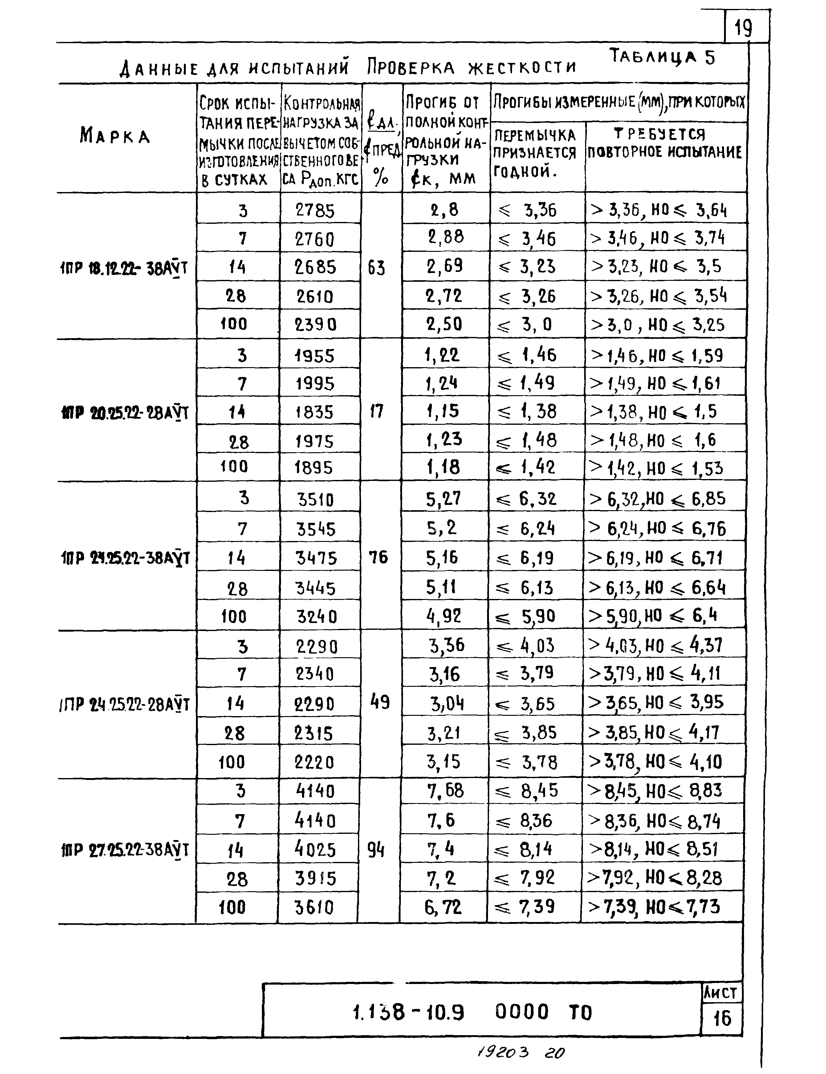 Серия 1.138-10