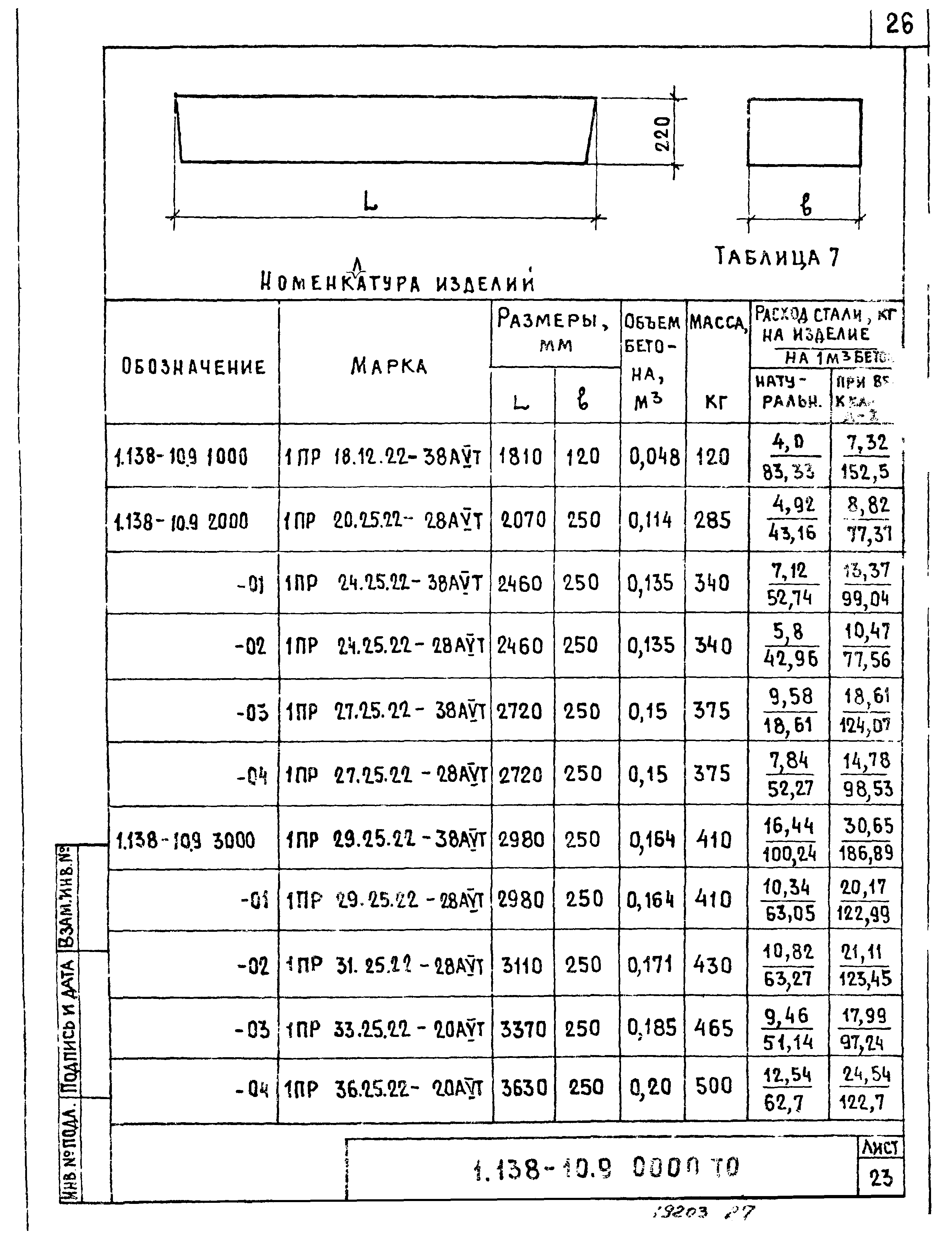 Серия 1.138-10