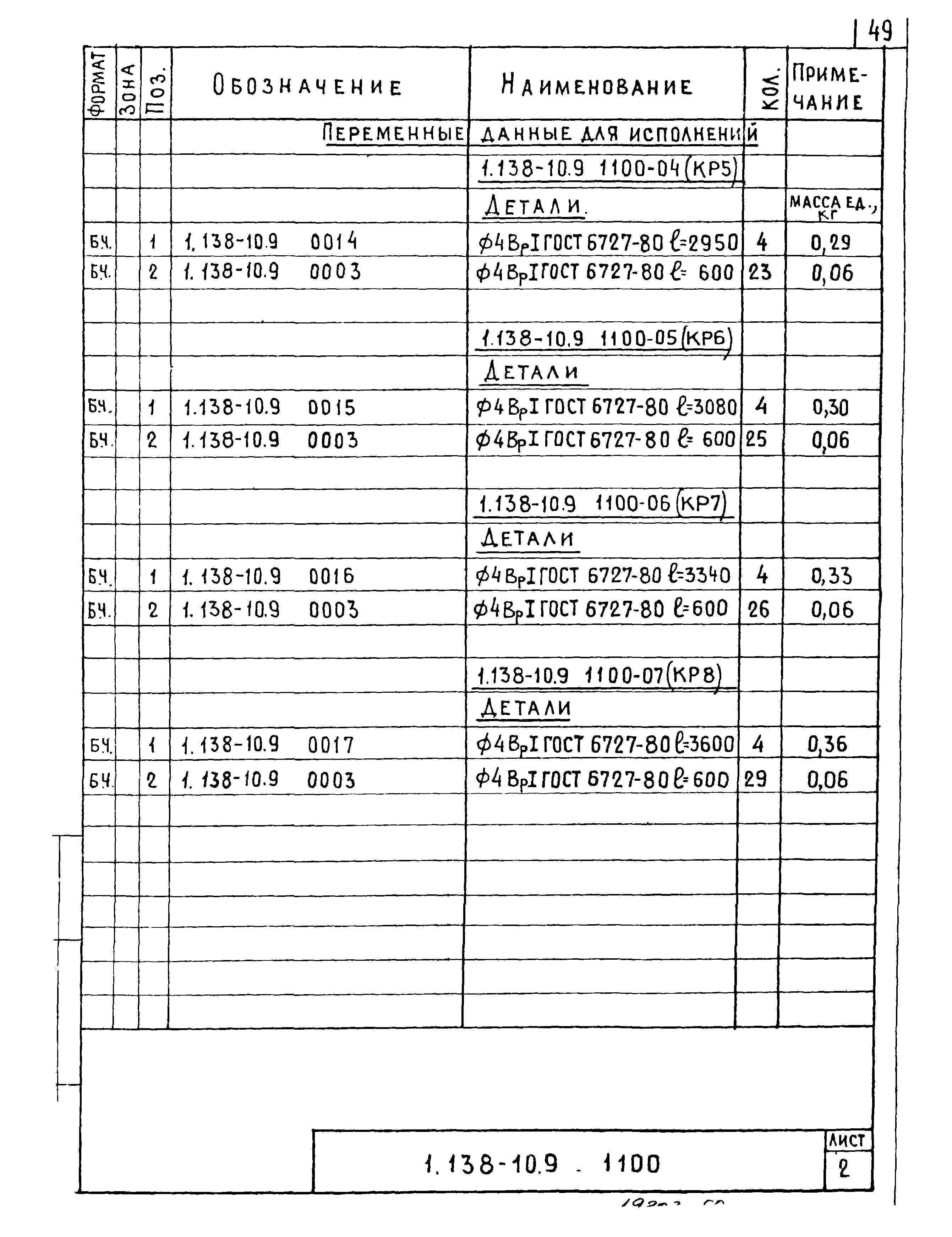 Серия 1.138-10