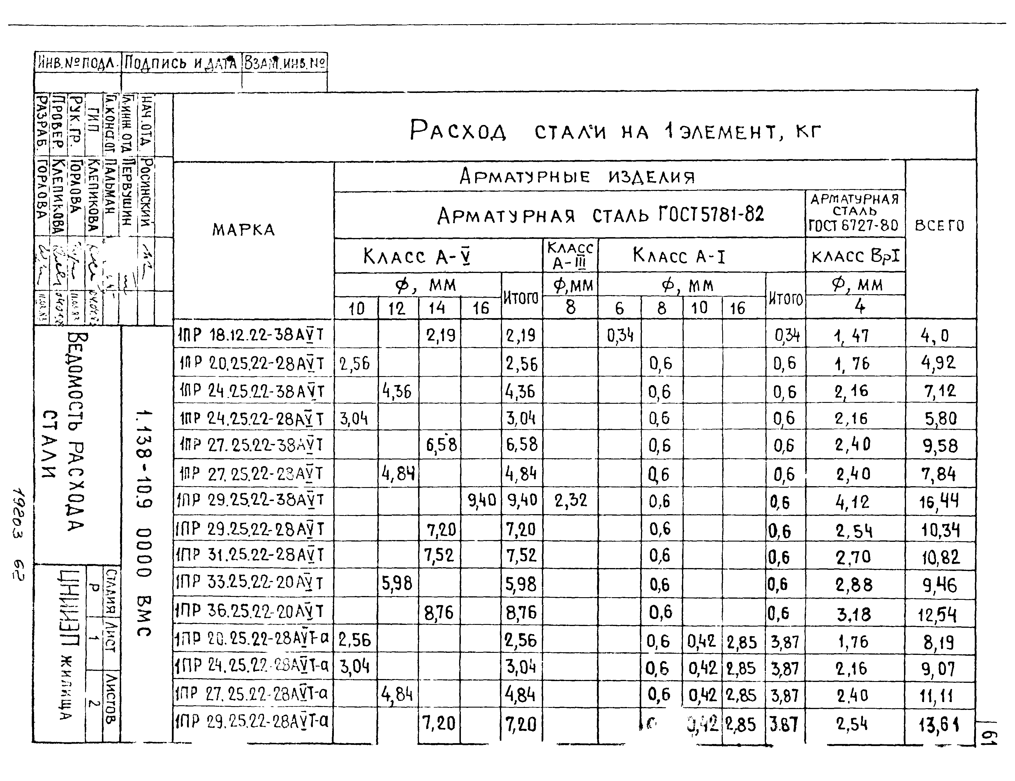 Серия 1.138-10