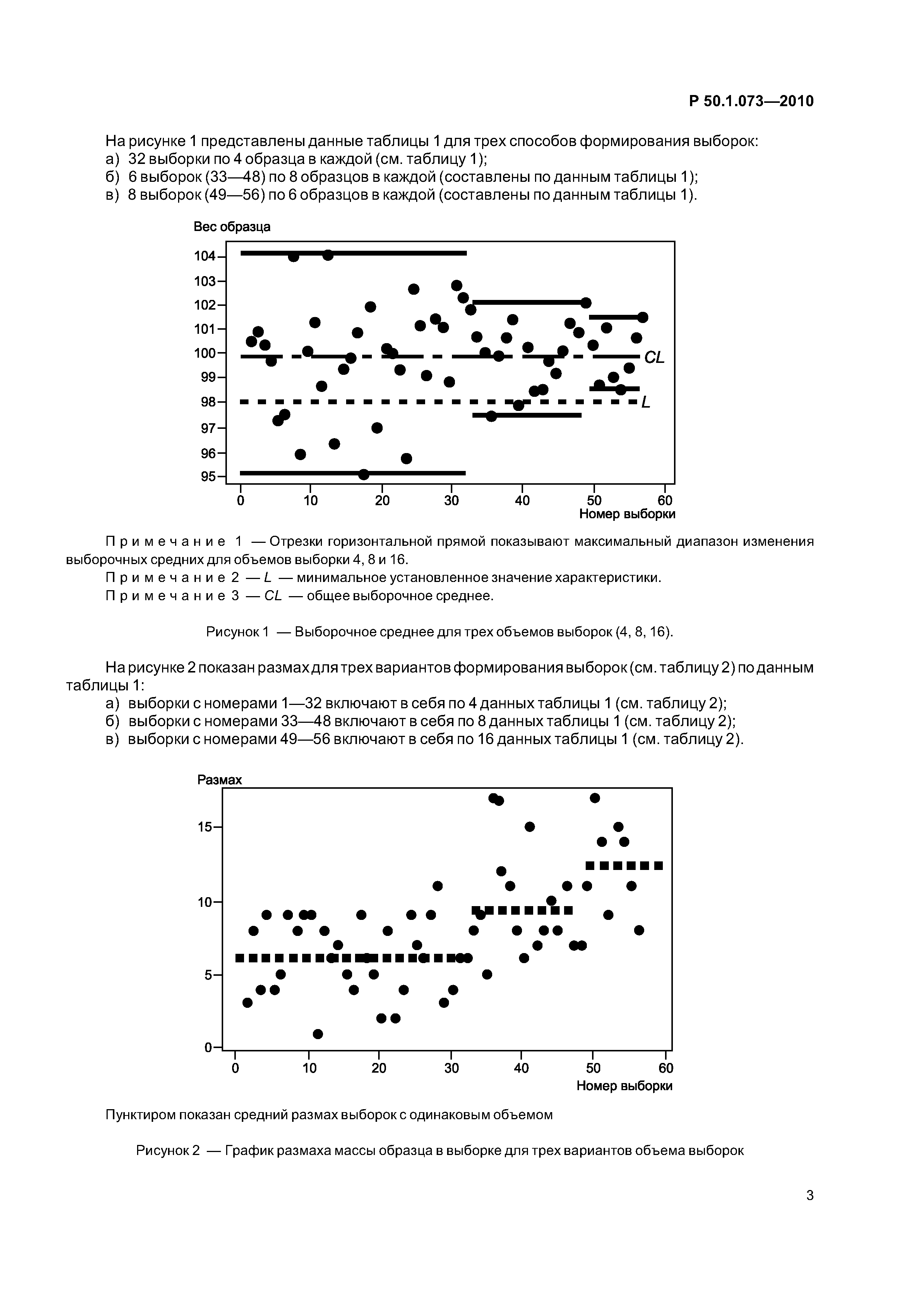 Р 50.1.073-2010