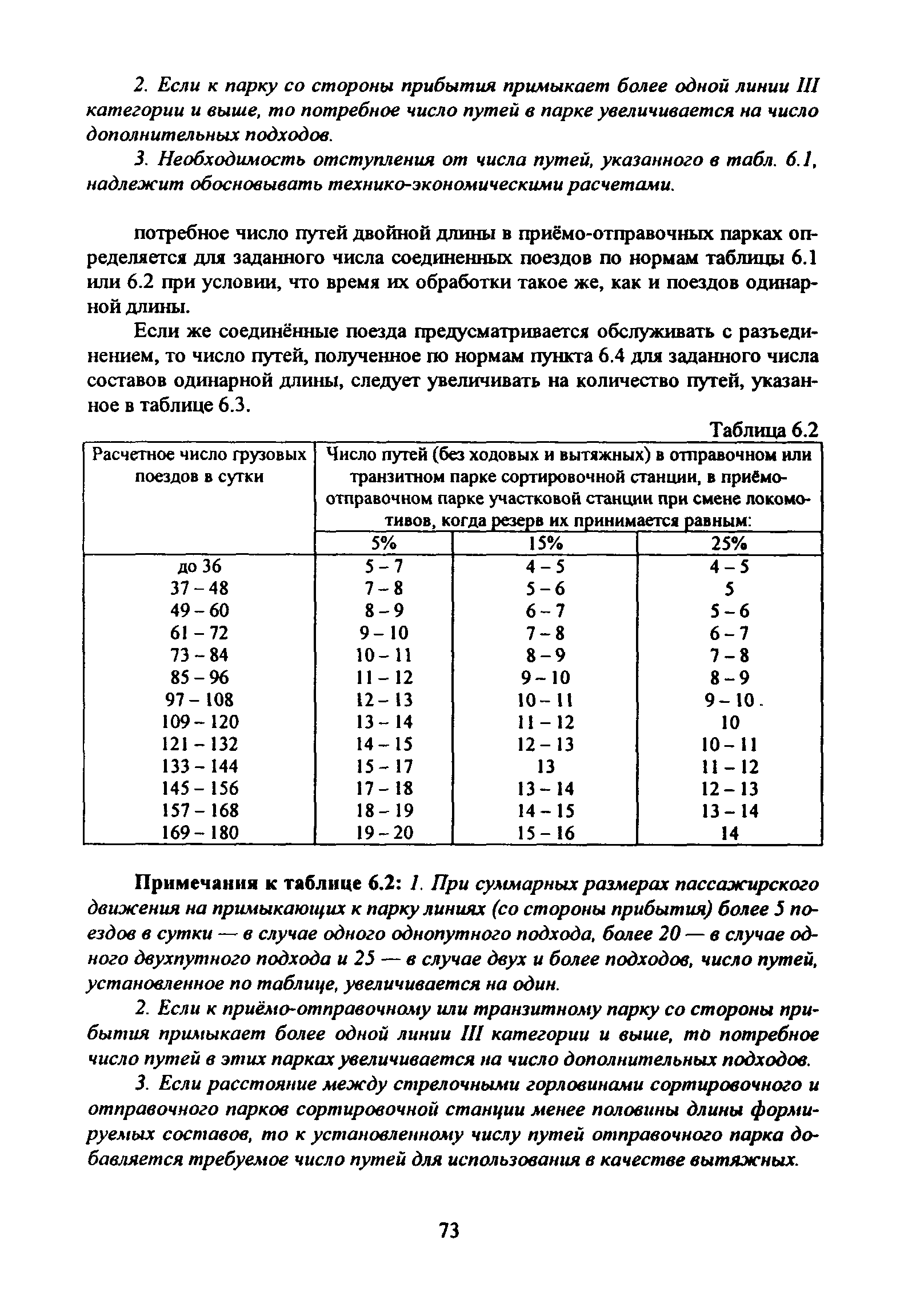 Для каких раздельных пунктов разрабатывается по образцу 2