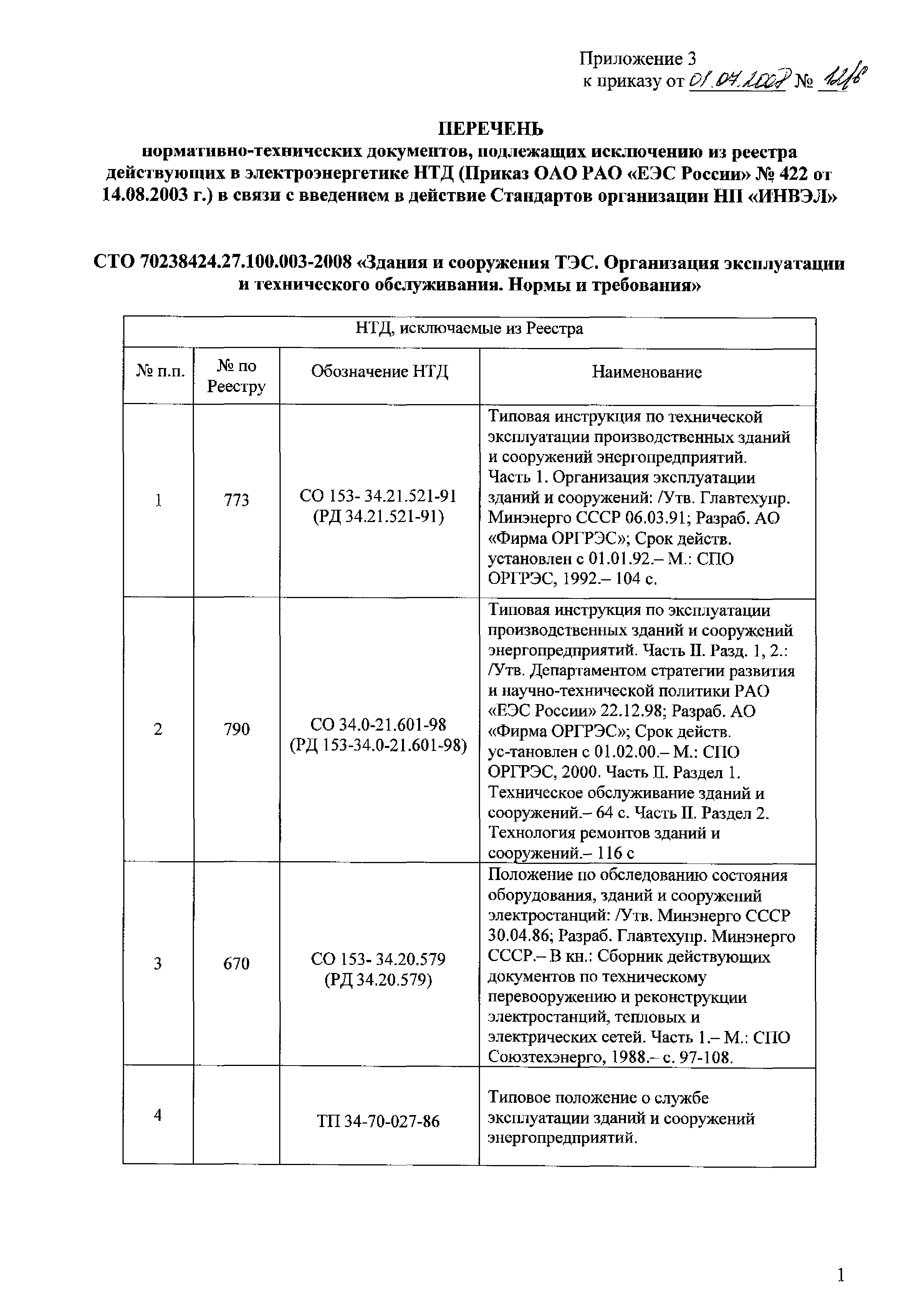 Приказ 12/6