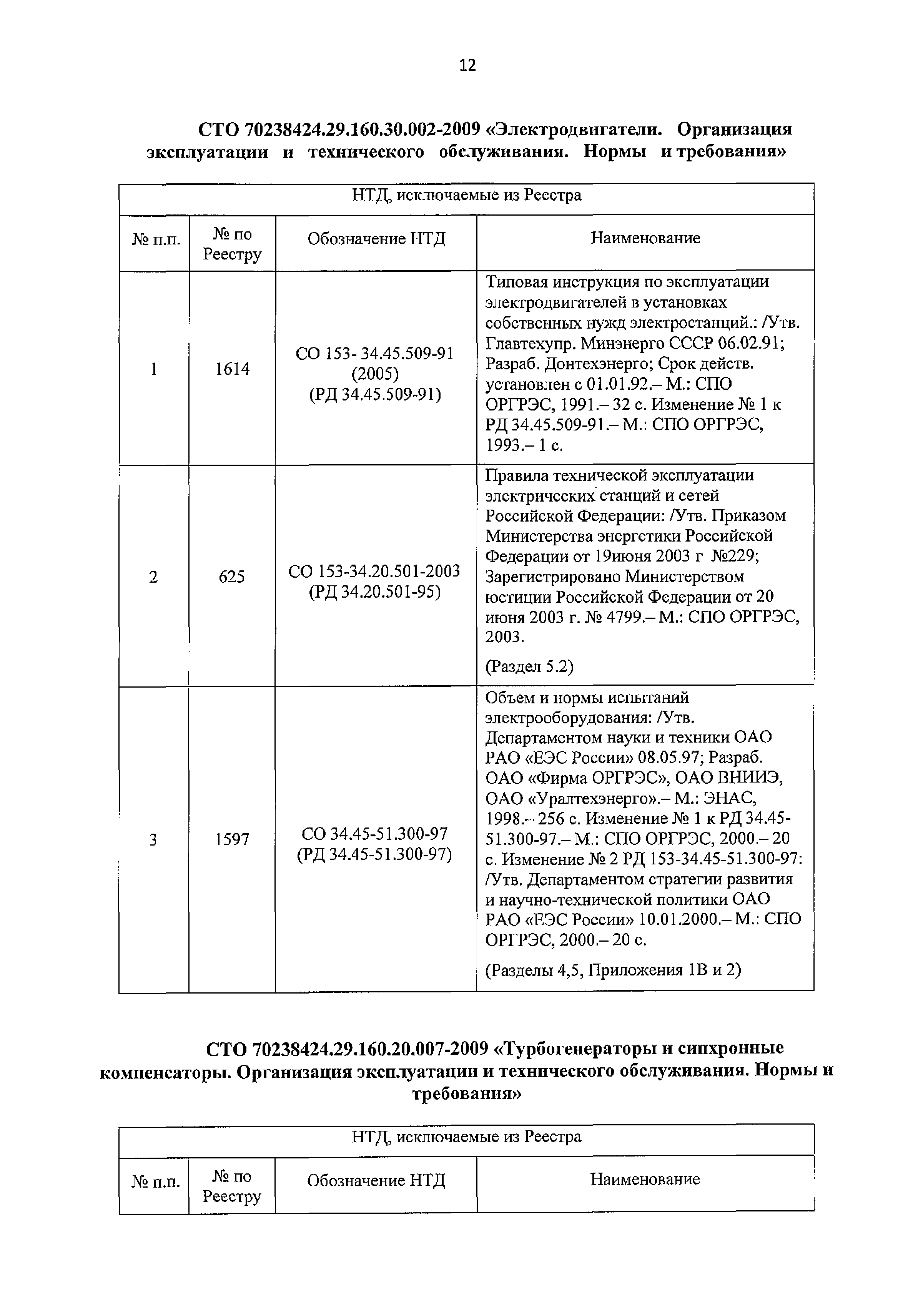 Приказ 101/1