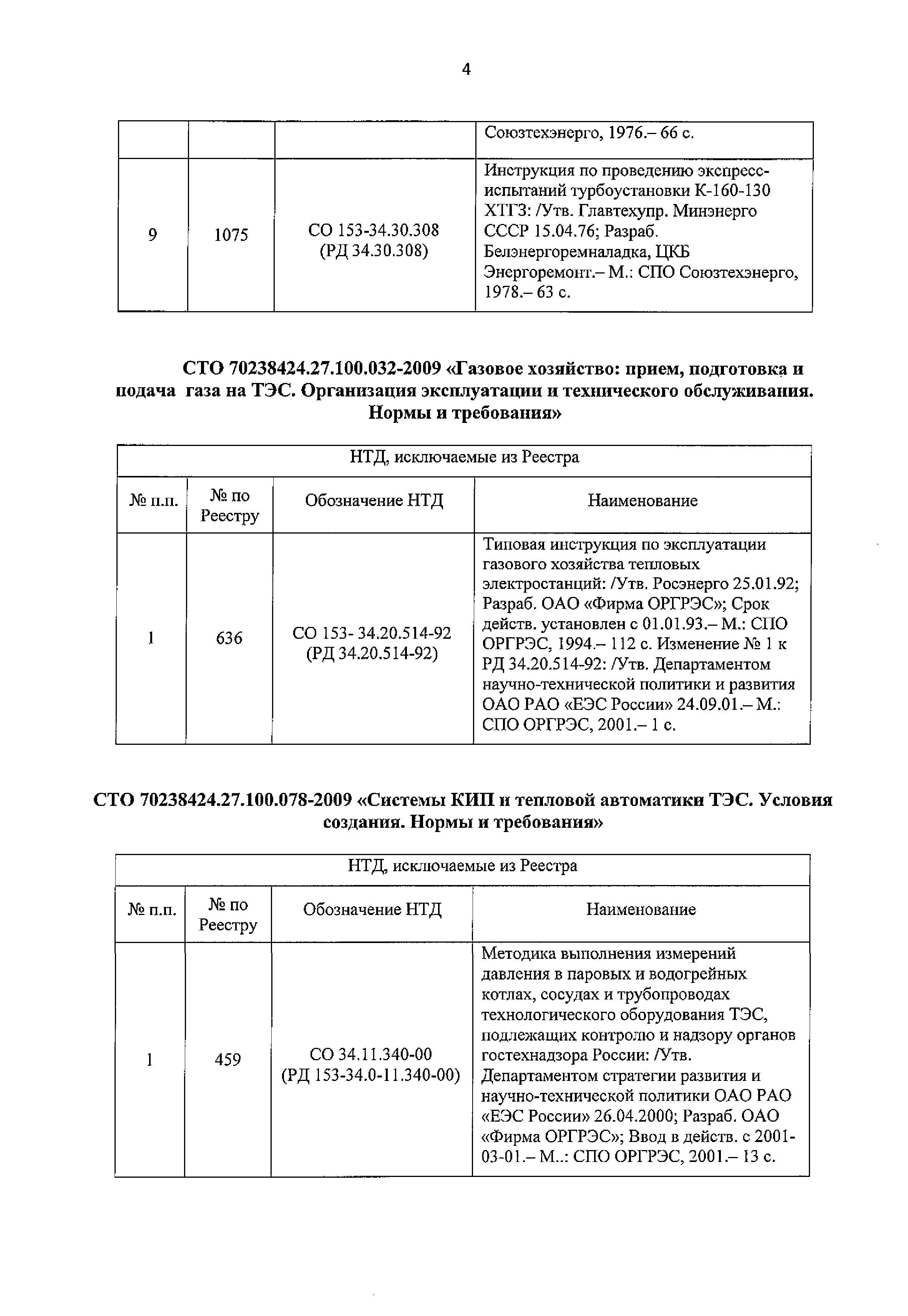 Приказ 101/1