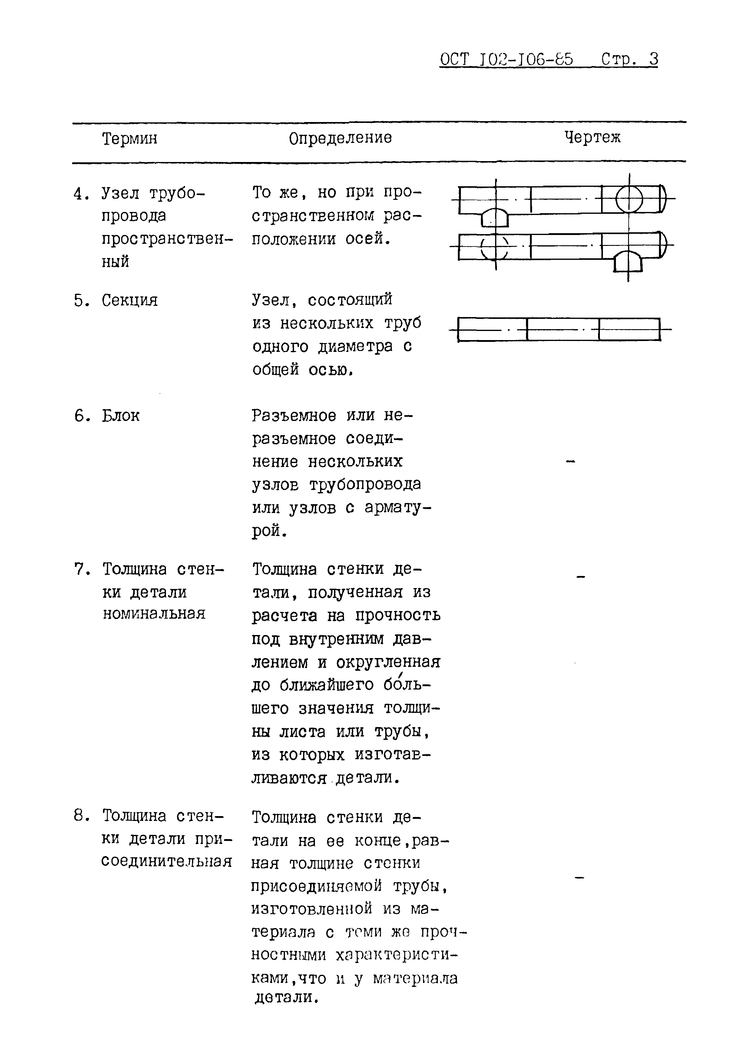 ОСТ 102-106-85