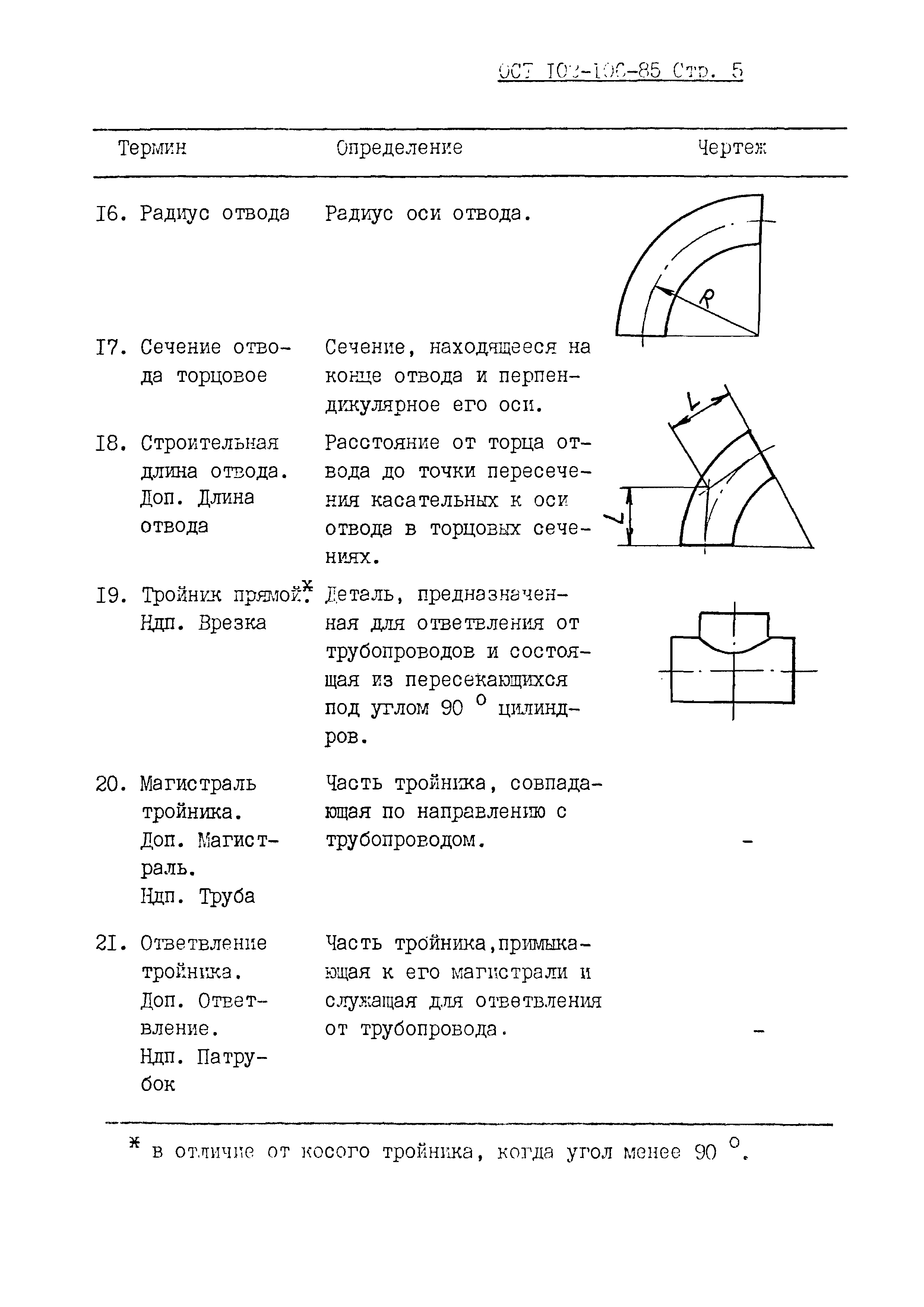 ОСТ 102-106-85