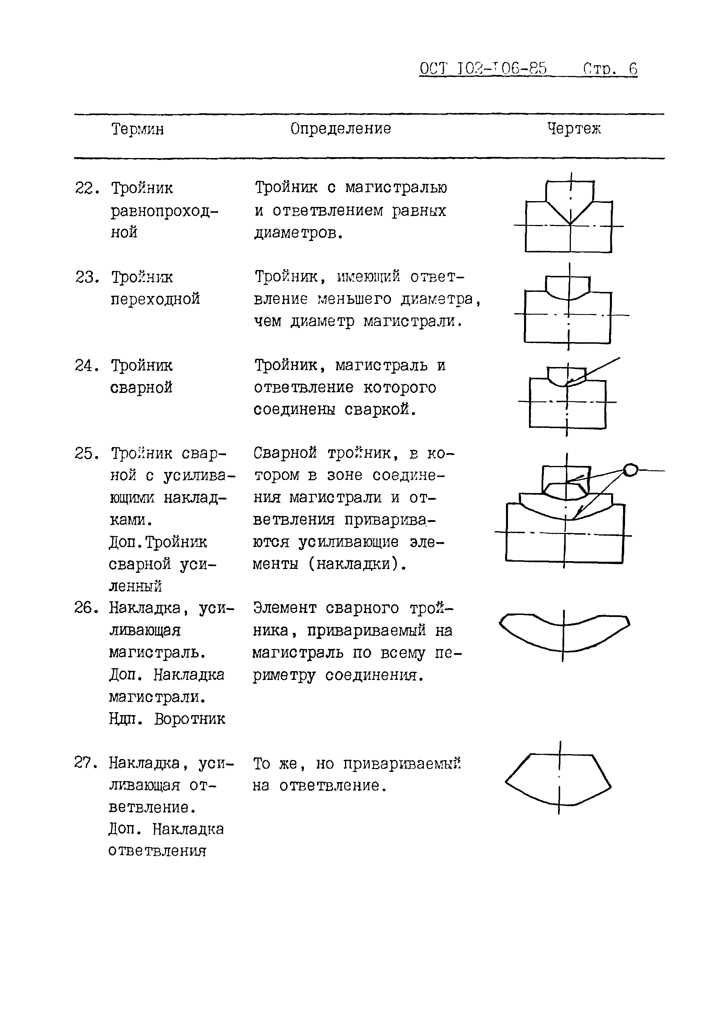 ОСТ 102-106-85