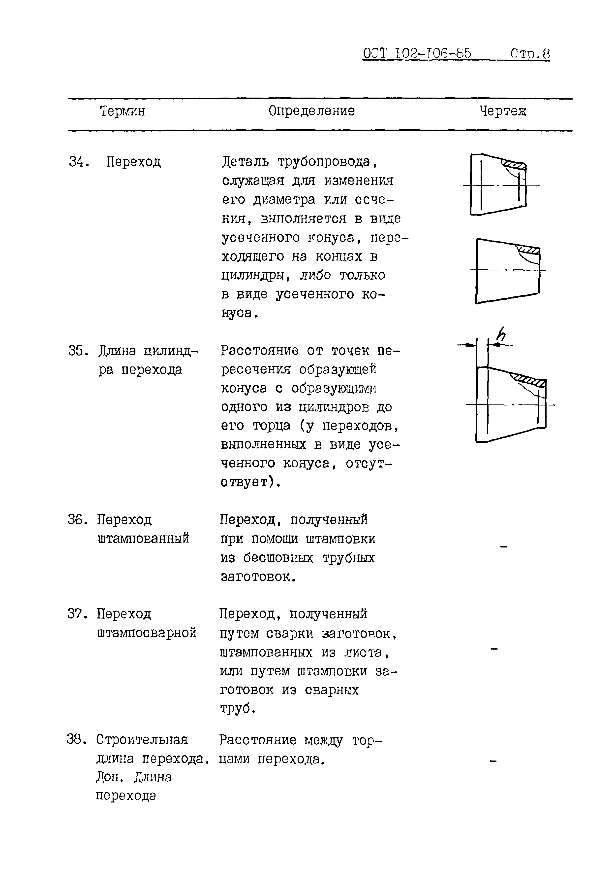 ОСТ 102-106-85