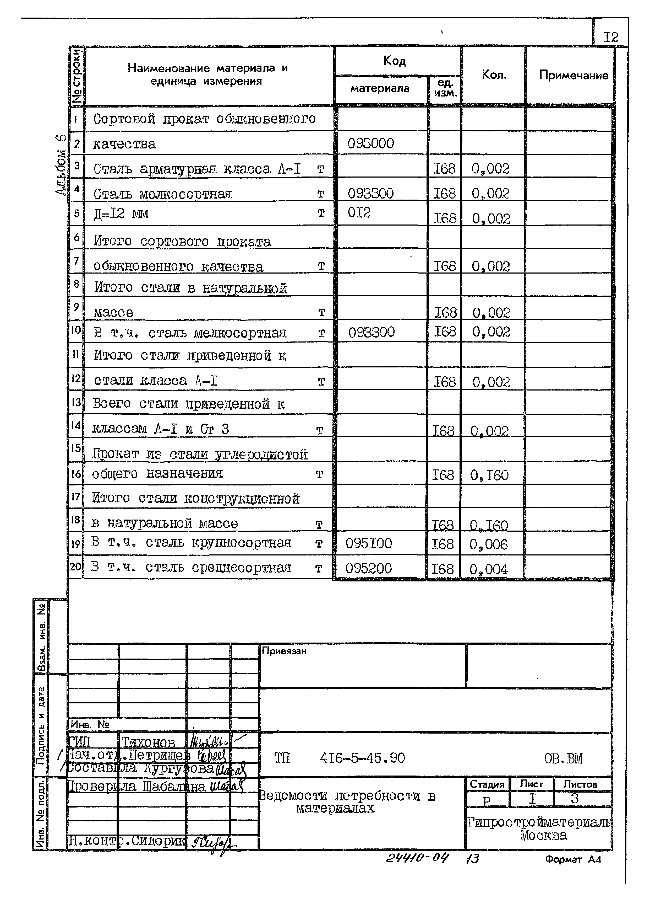 Типовой проект 416-5-45.90