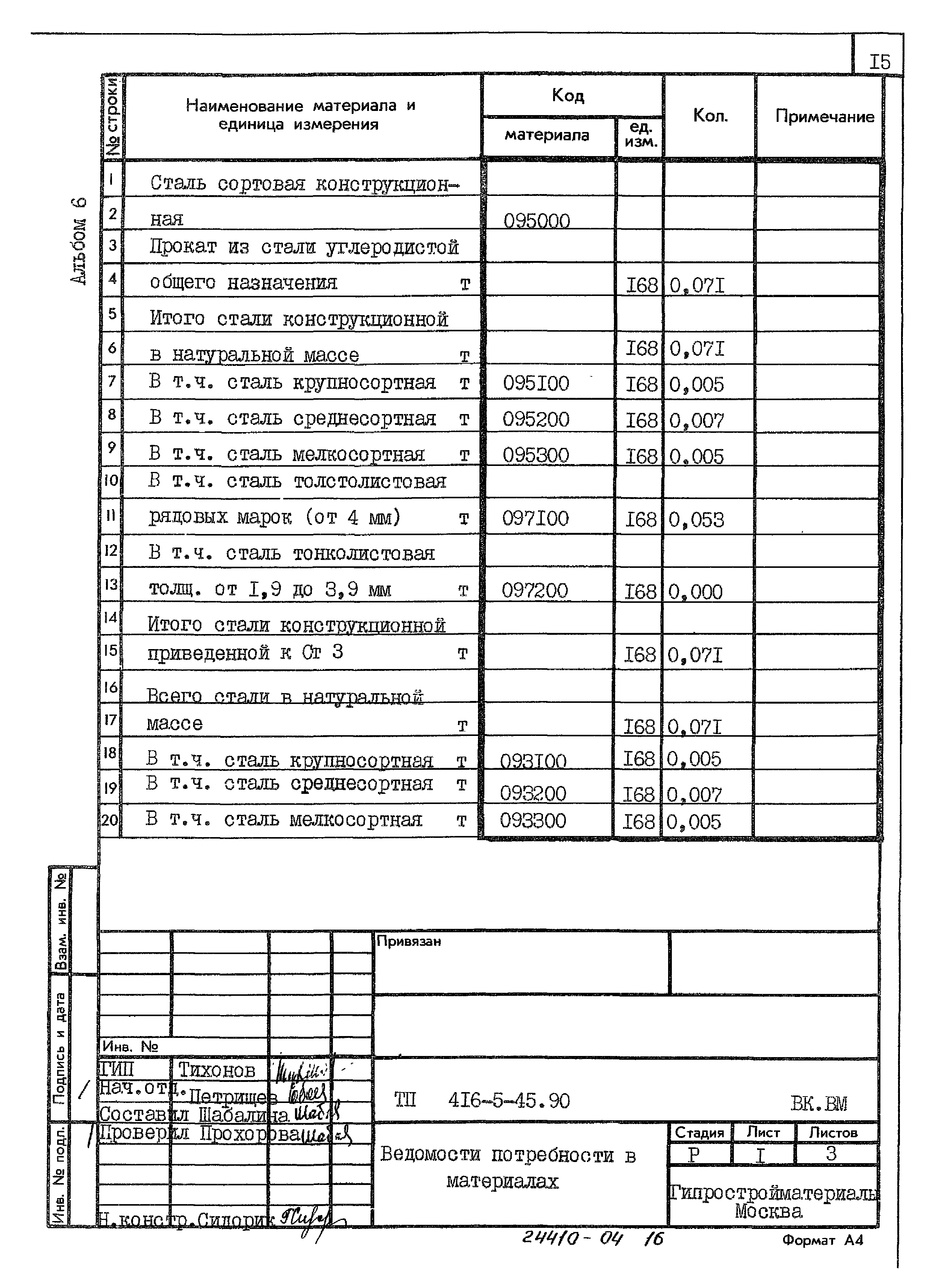 Типовой проект 416-5-45.90