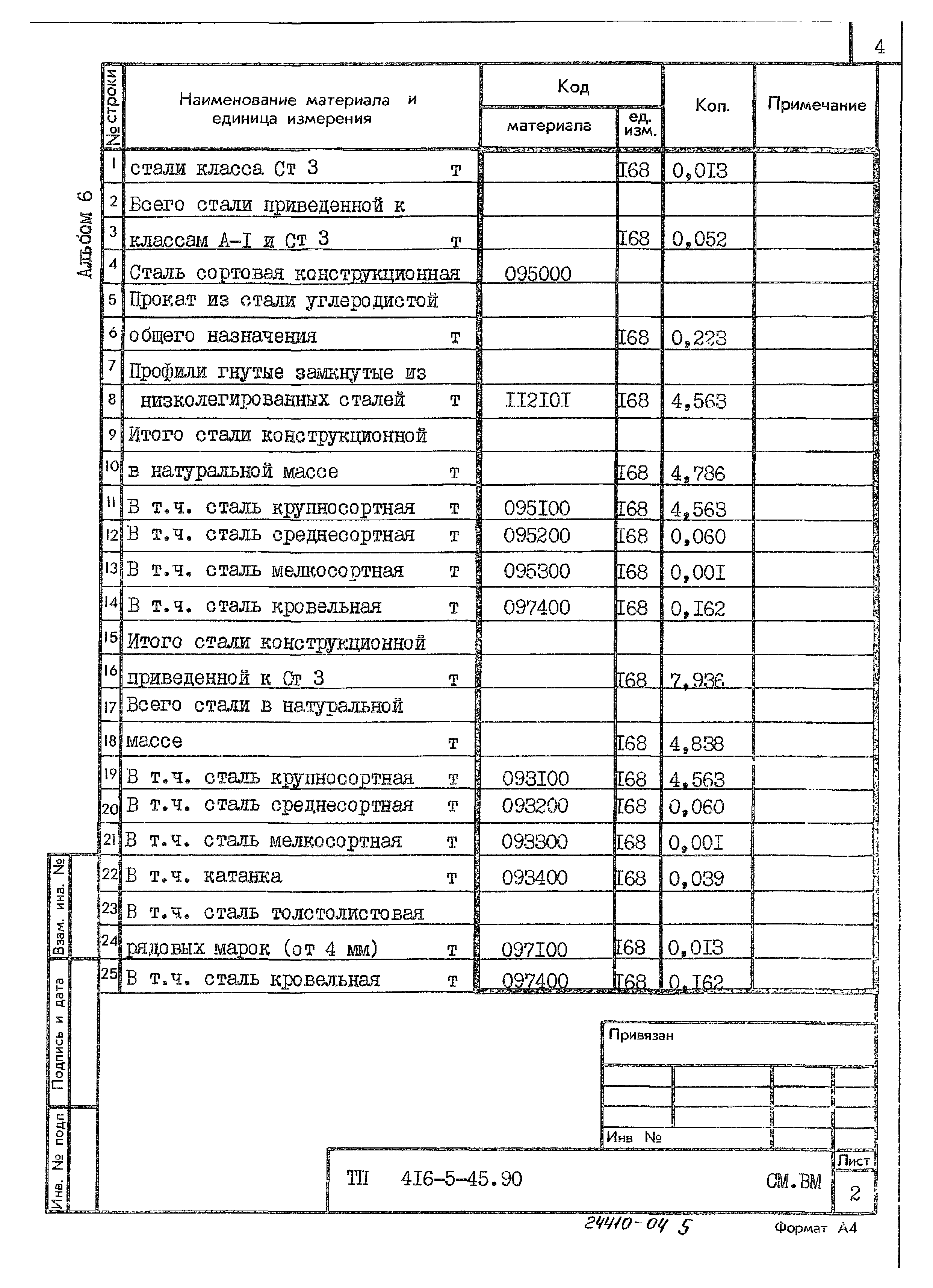 Типовой проект 416-5-45.90