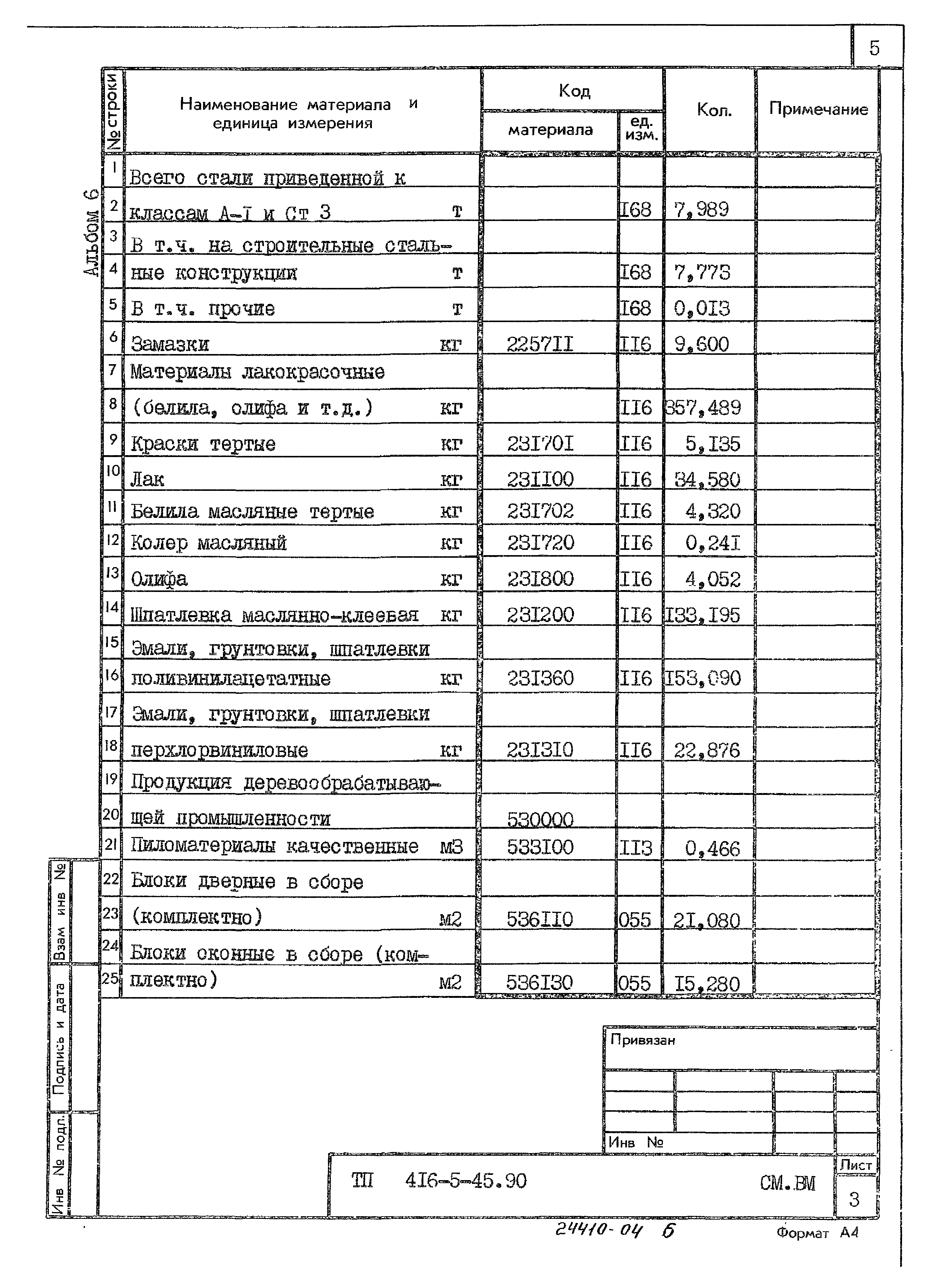 Типовой проект 416-5-45.90