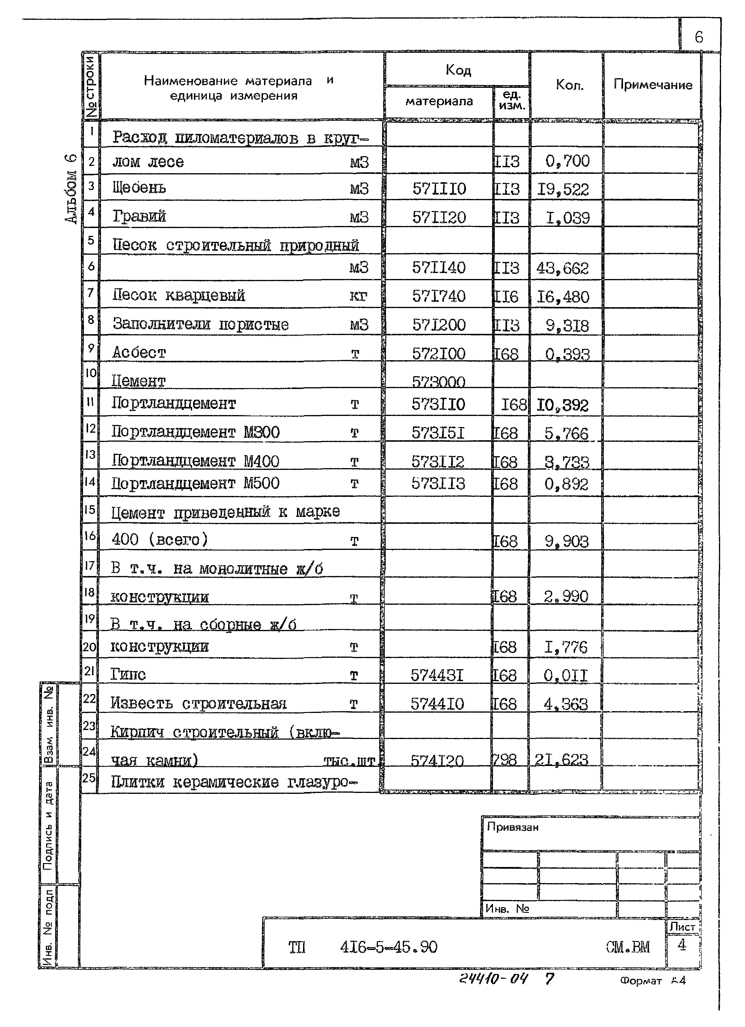 Типовой проект 416-5-45.90