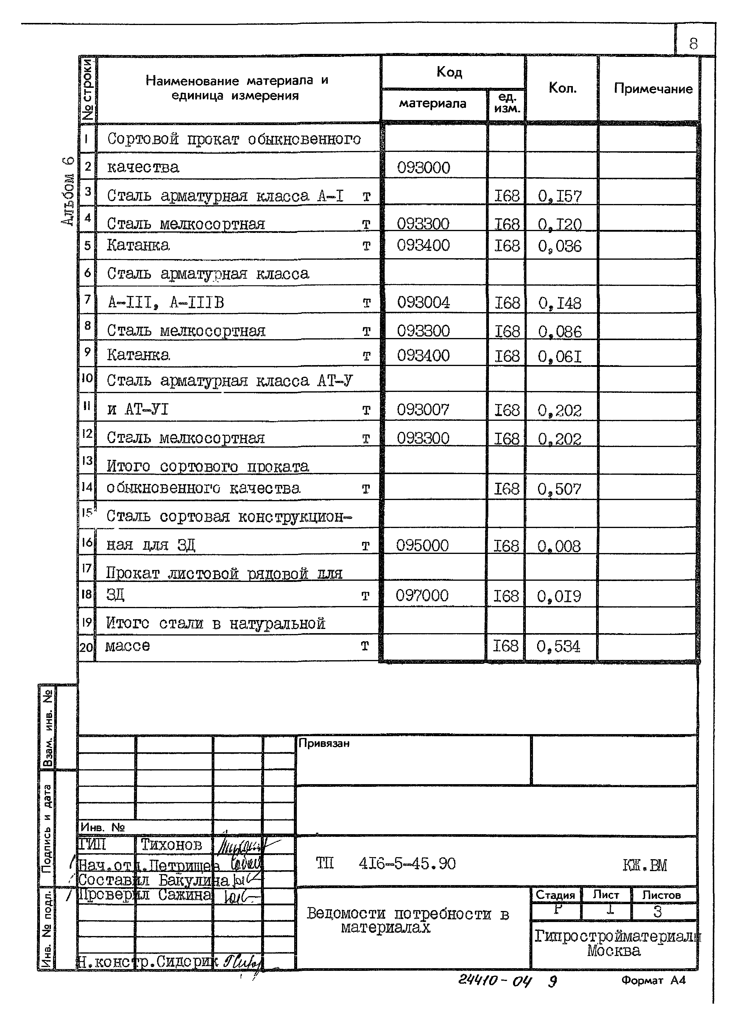 Типовой проект 416-5-45.90