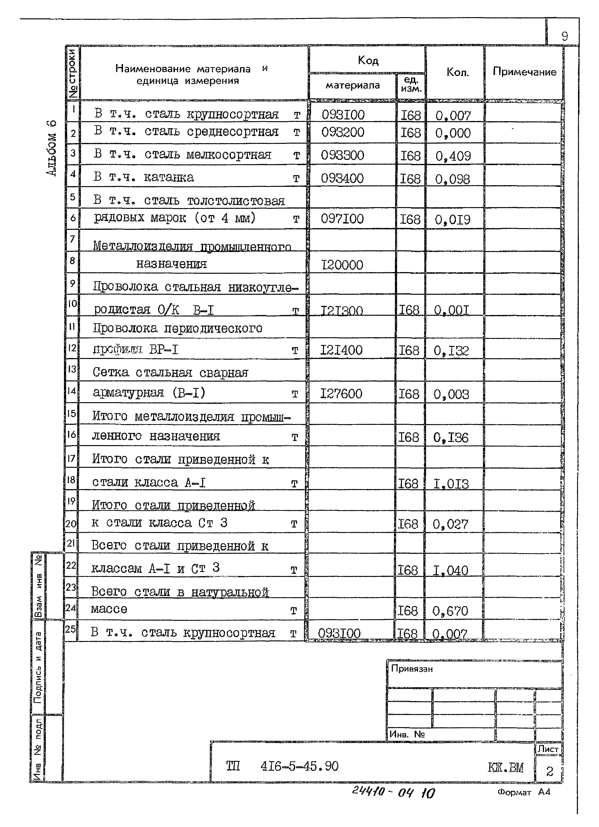 Типовой проект 416-5-45.90