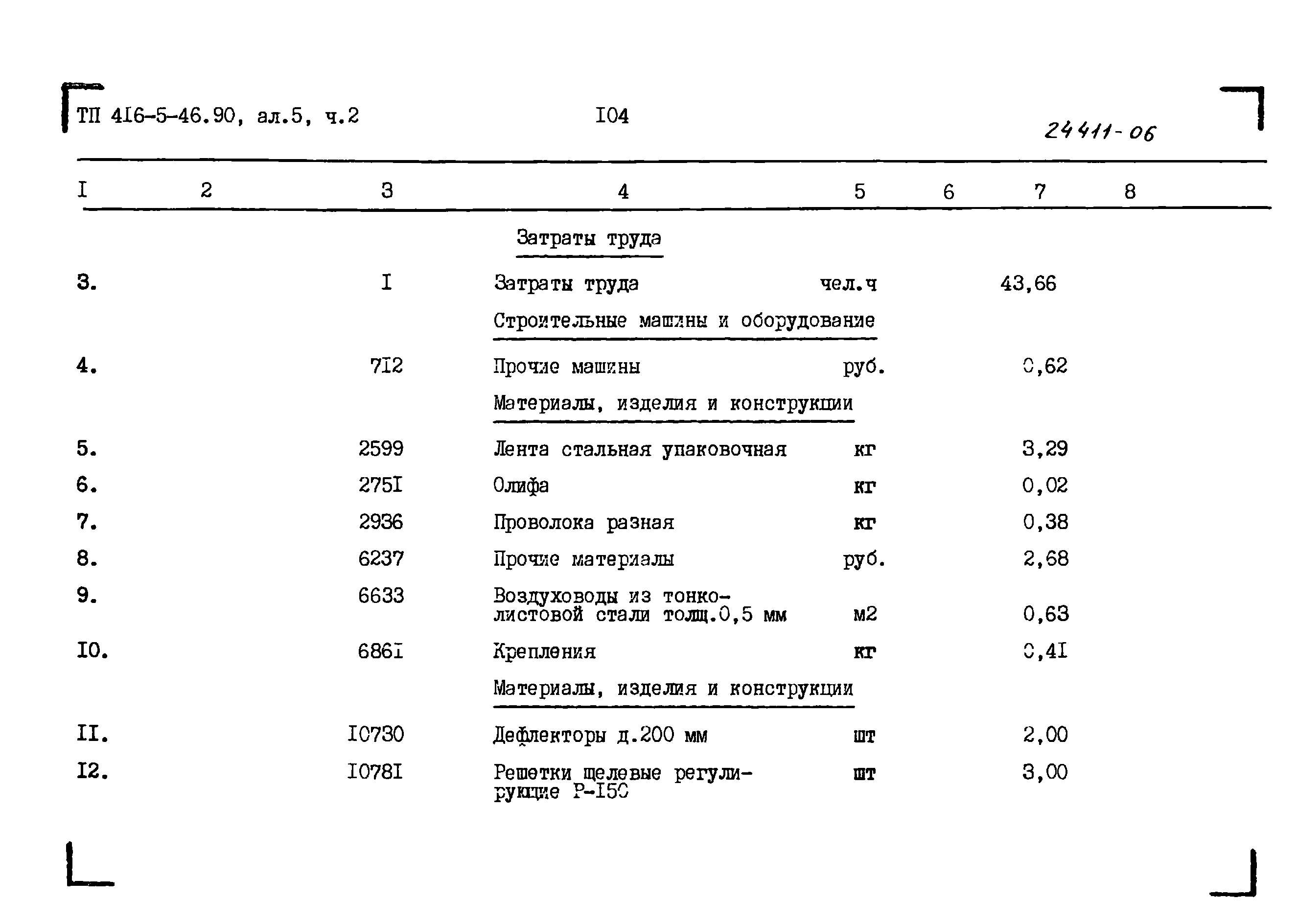 Типовой проект 416-5-45.90