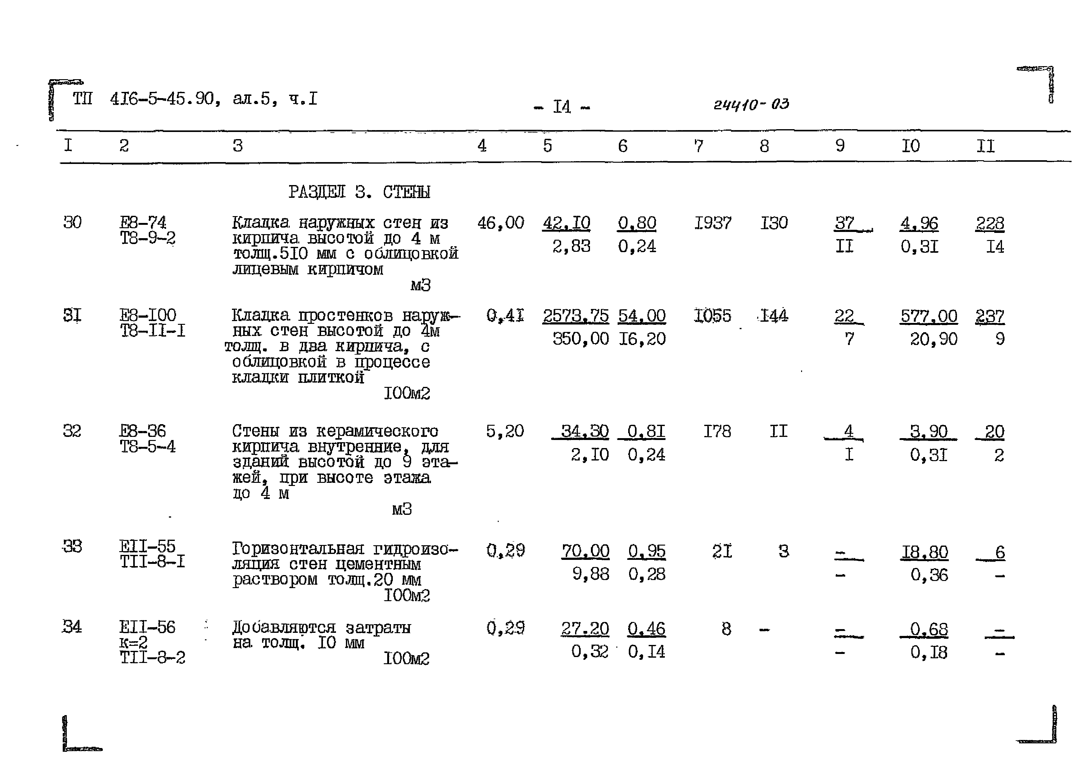 Типовой проект 416-5-45.90