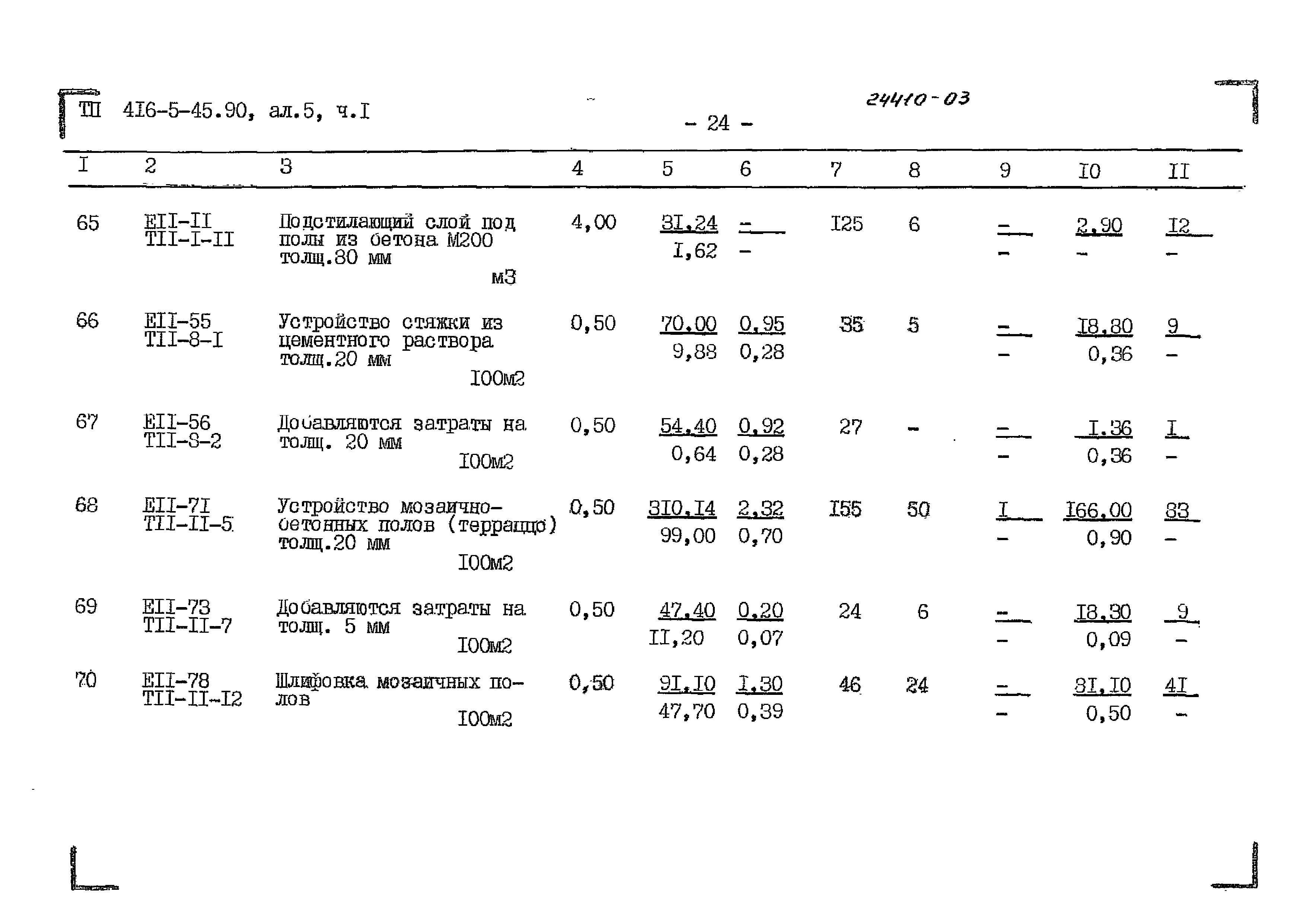 Типовой проект 416-5-45.90
