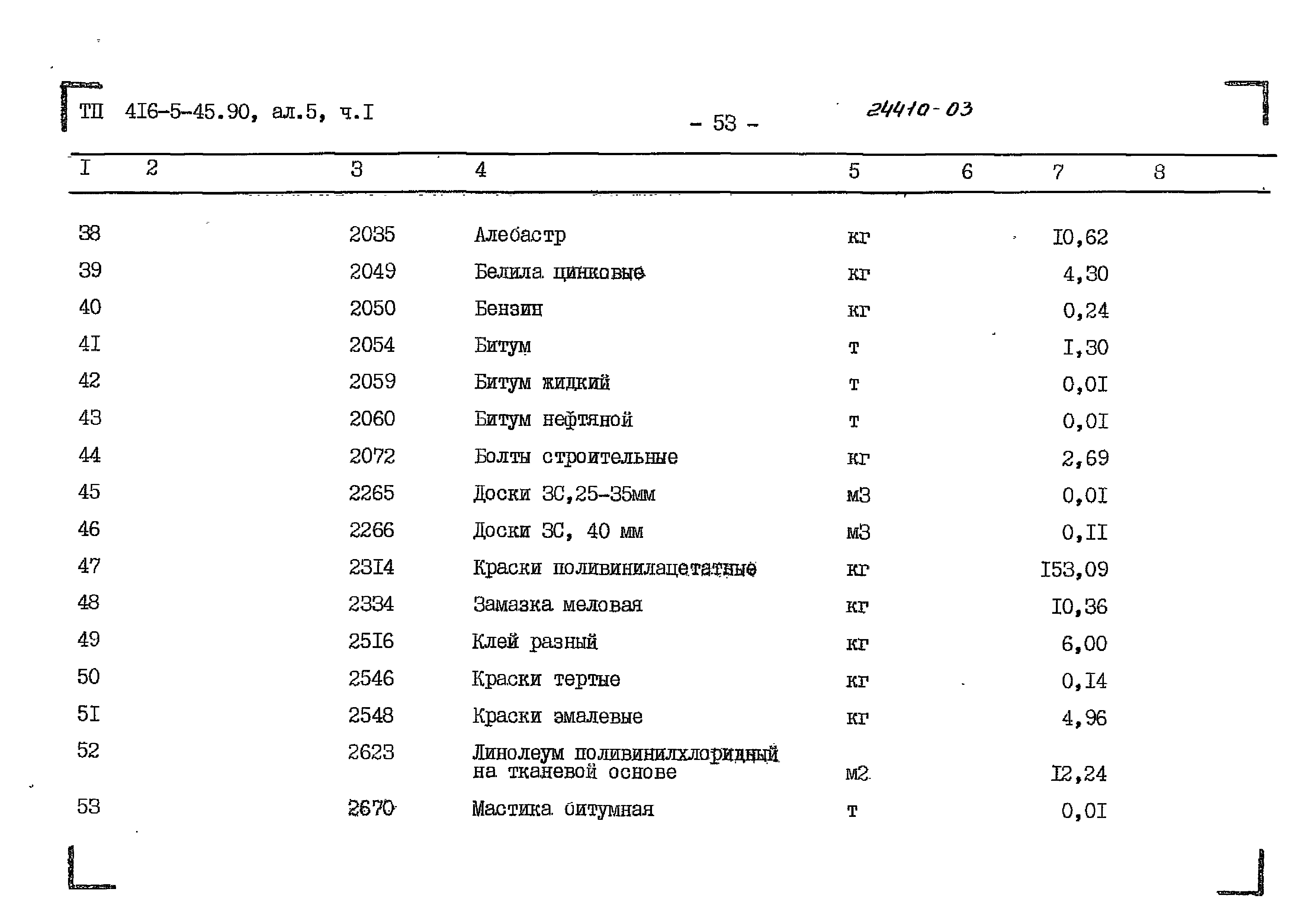 Типовой проект 416-5-45.90