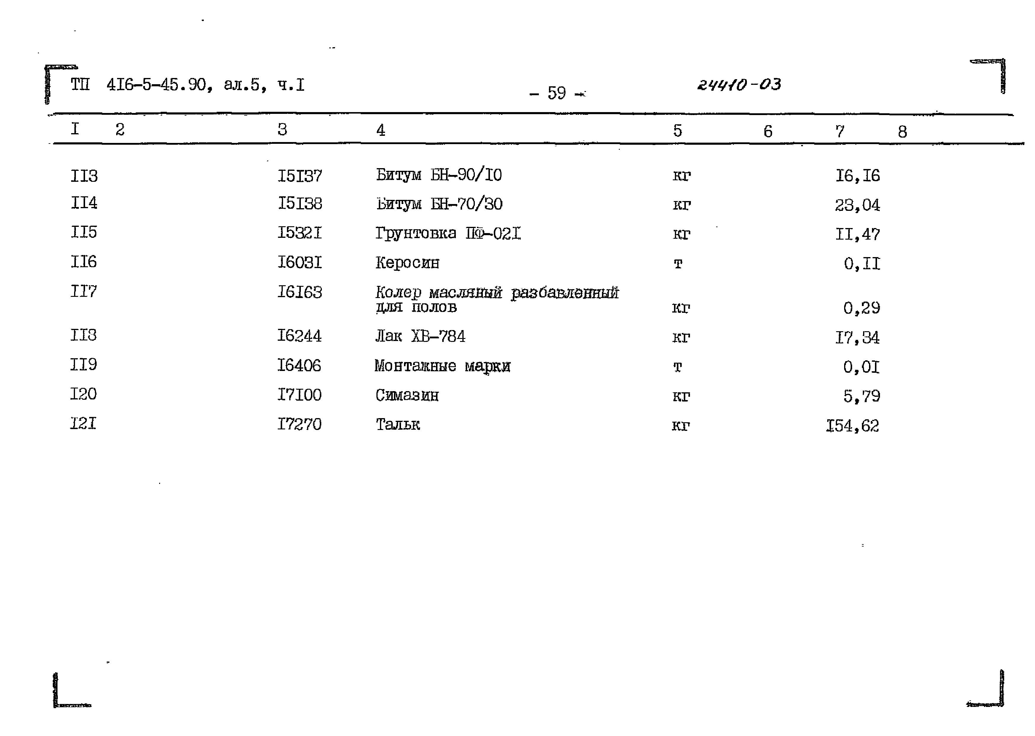 Типовой проект 416-5-45.90