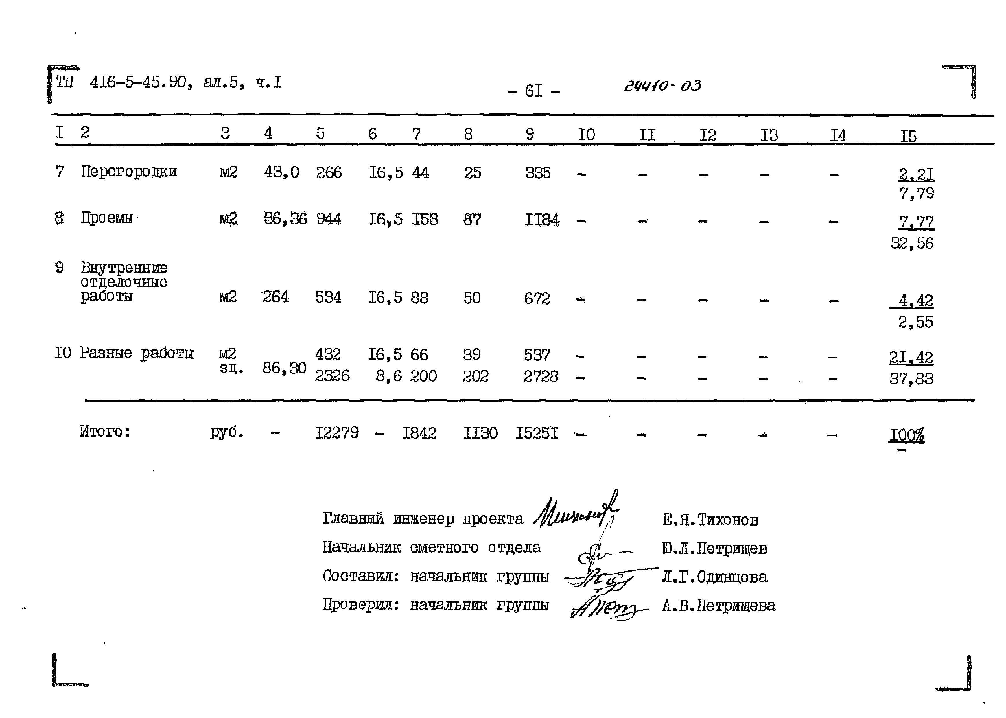 Типовой проект 416-5-45.90