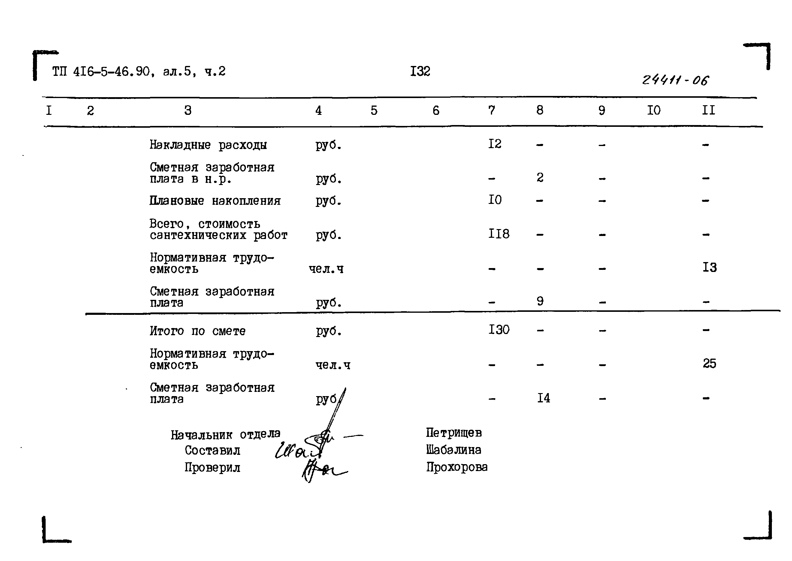 Типовой проект 416-5-46.90