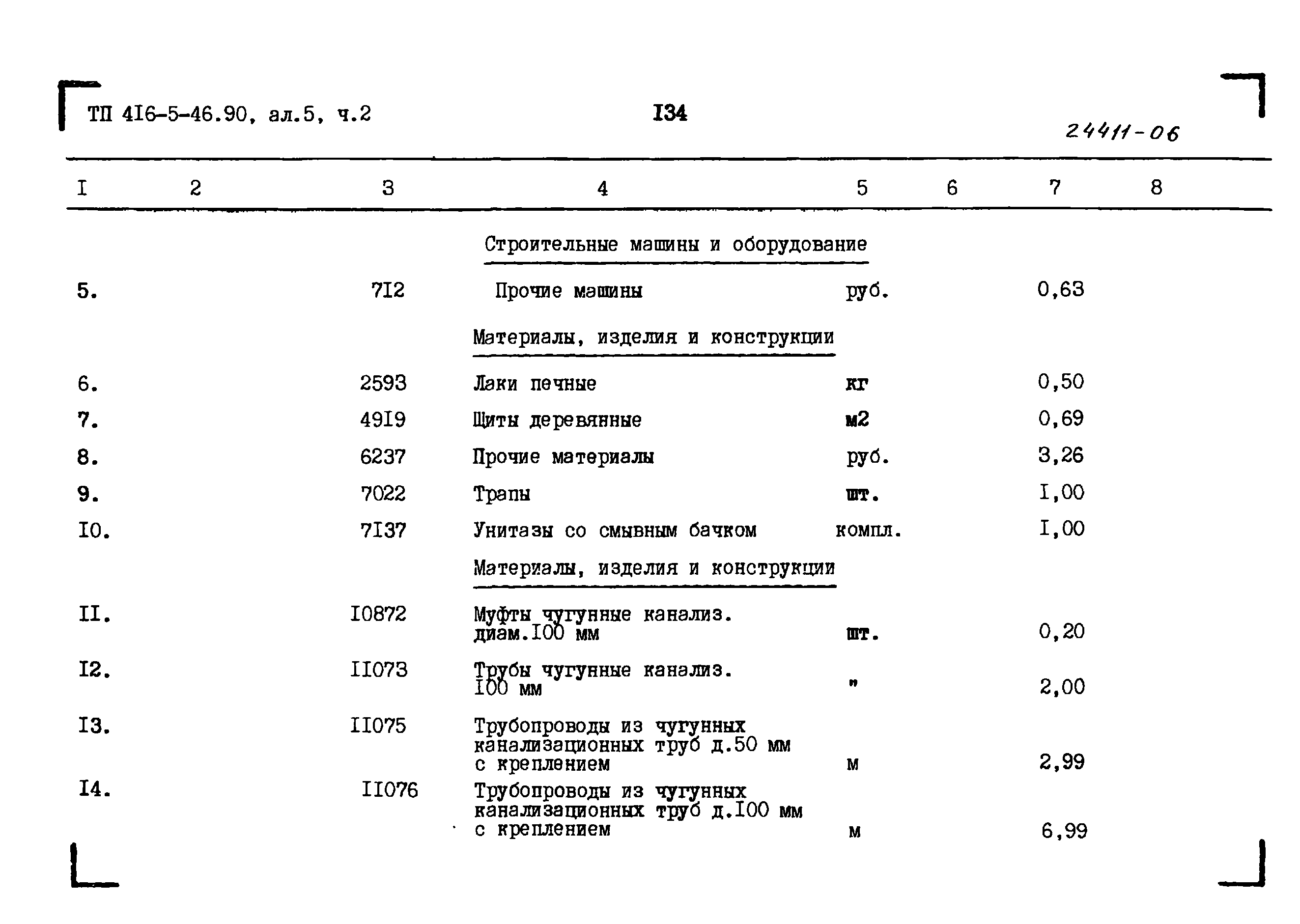 Типовой проект 416-5-46.90