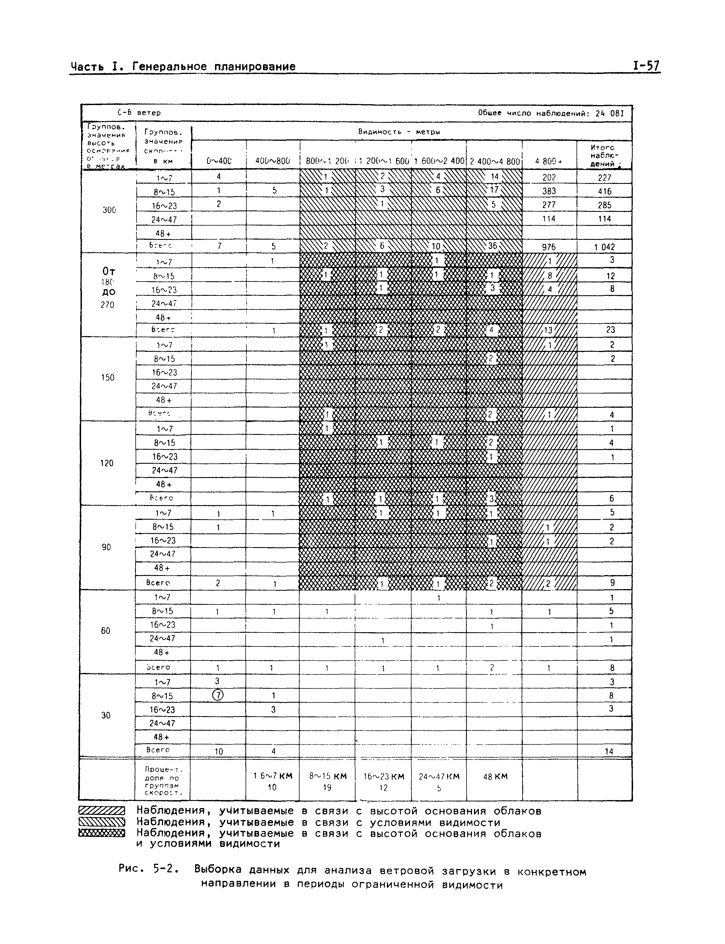 Doc 9184-AN/902