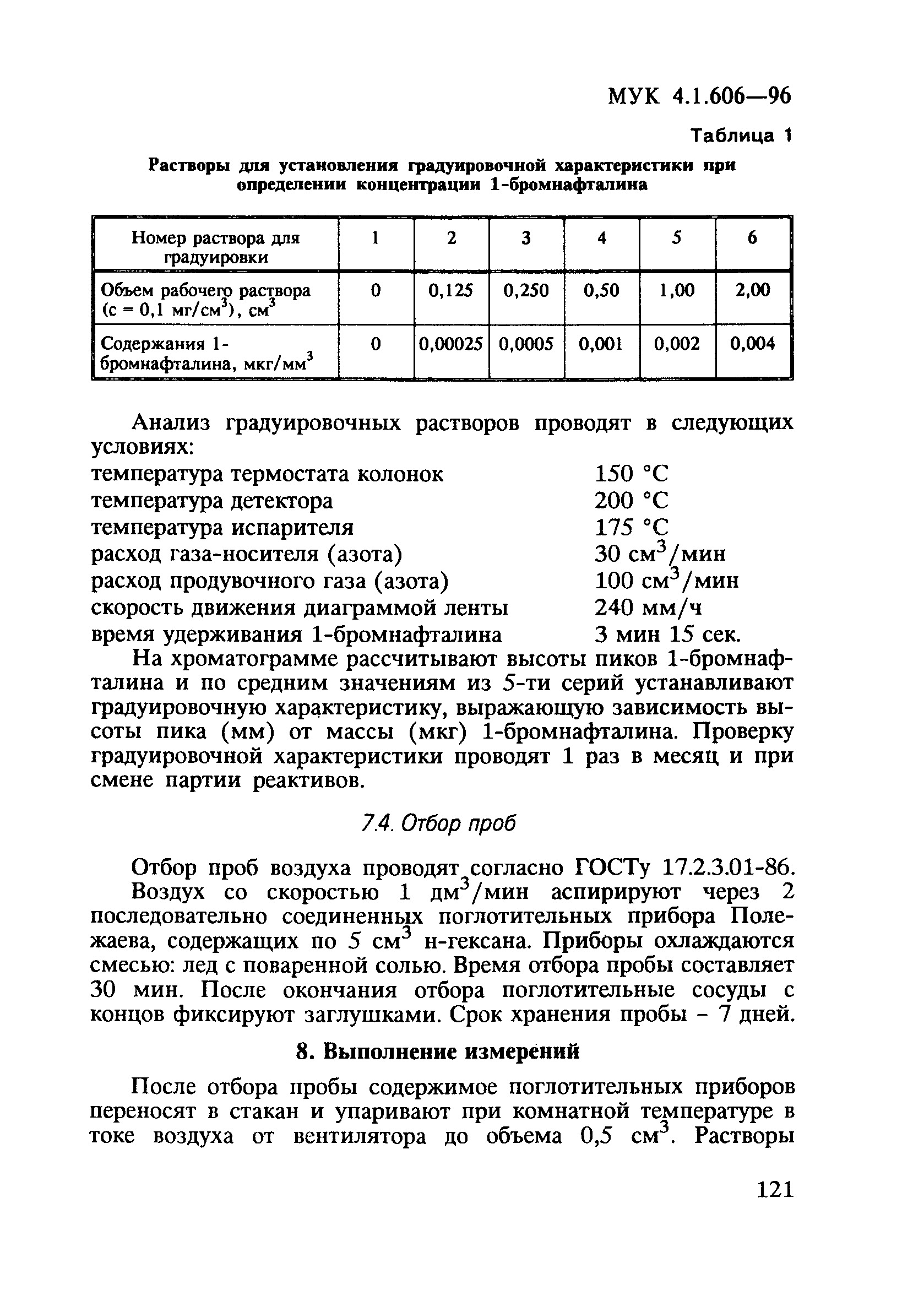 МУК 4.1.606-96