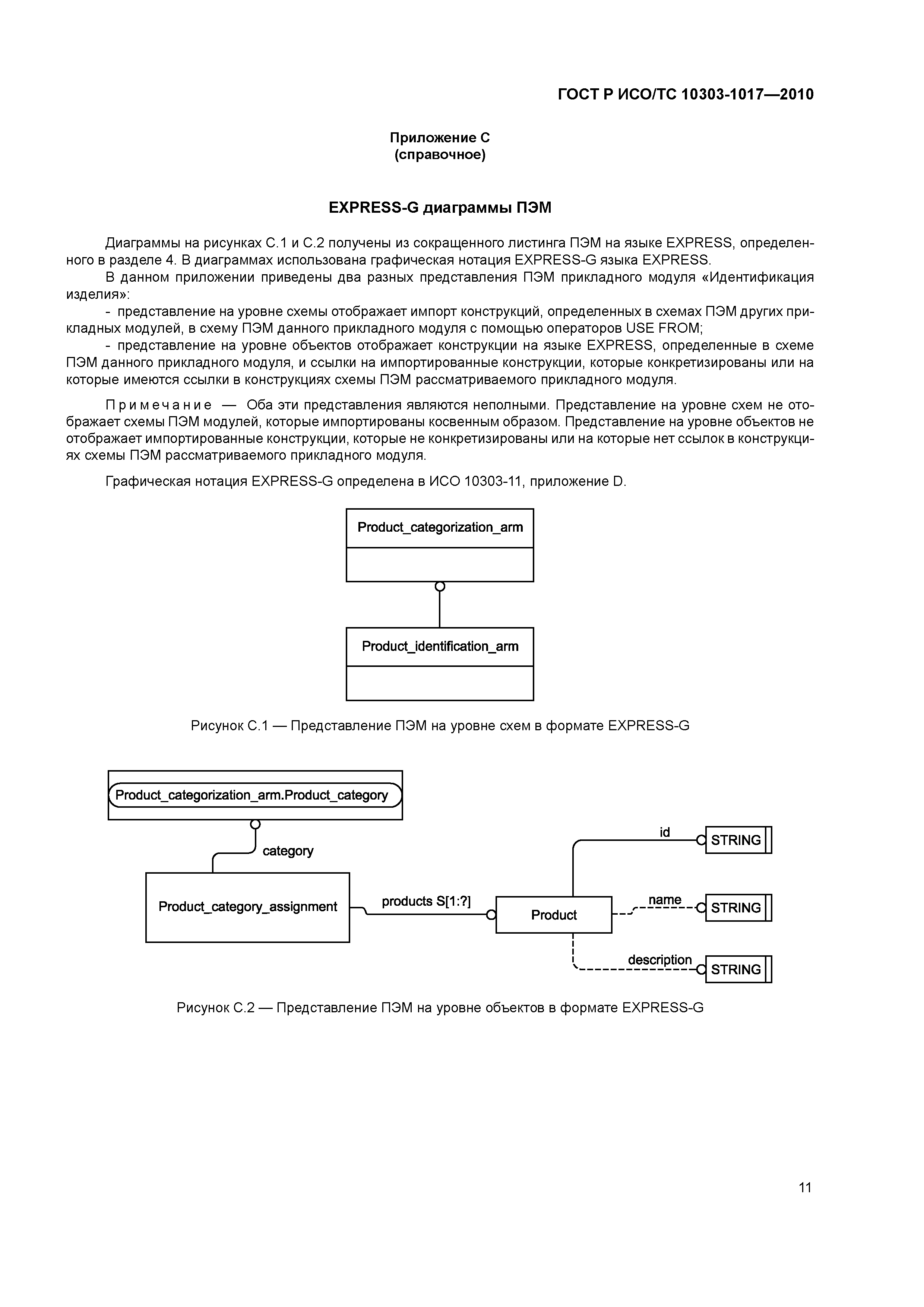 ГОСТ Р ИСО/ТС 10303-1017-2010