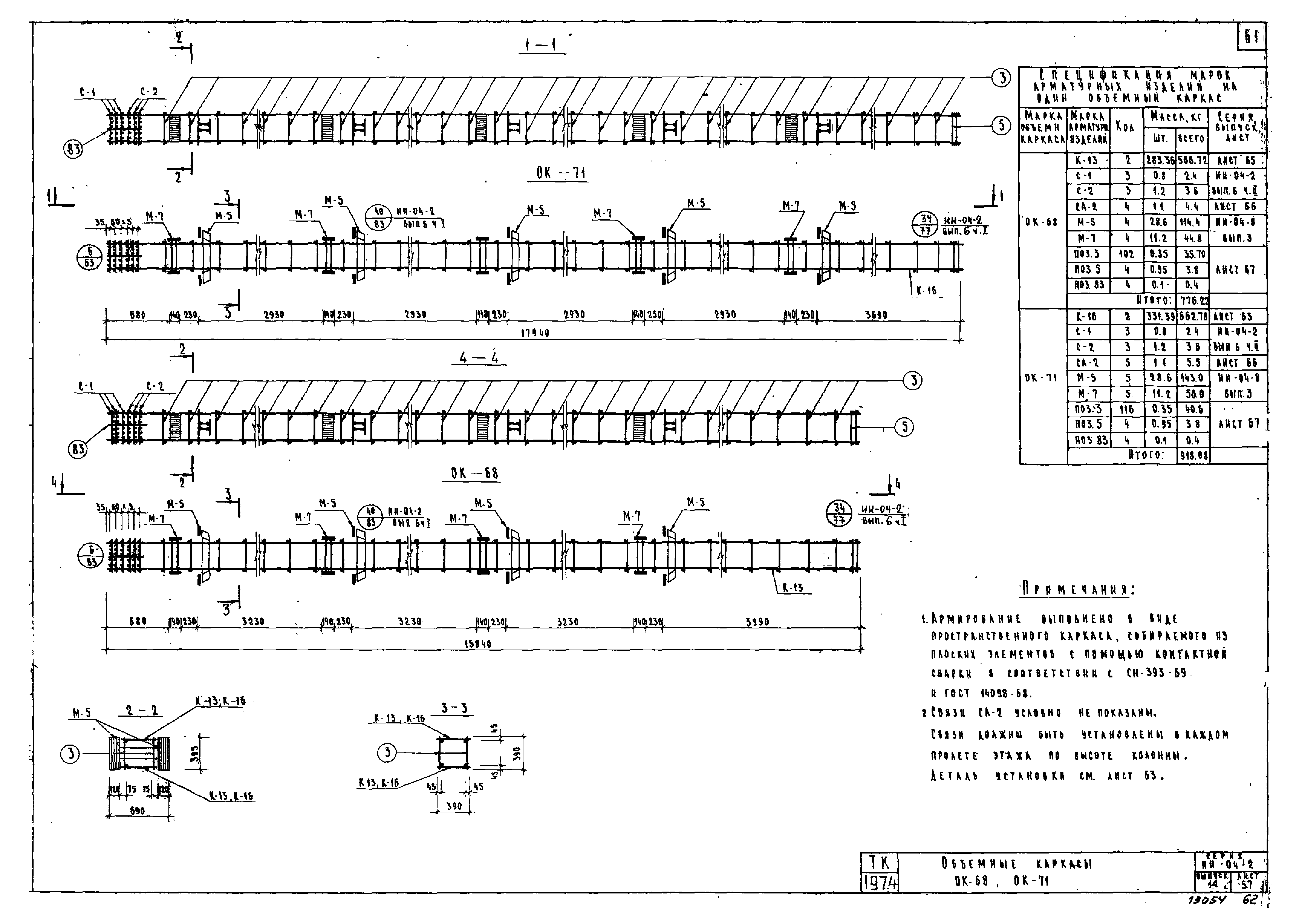 Серия ИИ-04-2