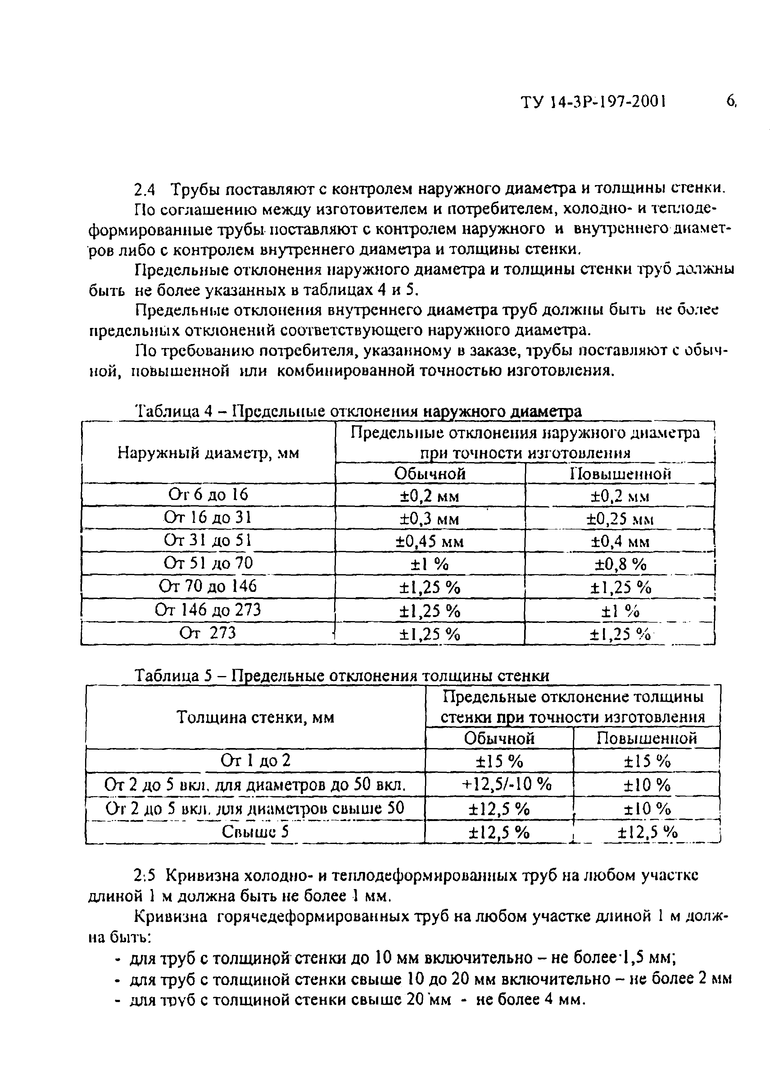 ТУ 14-3Р-197-2001