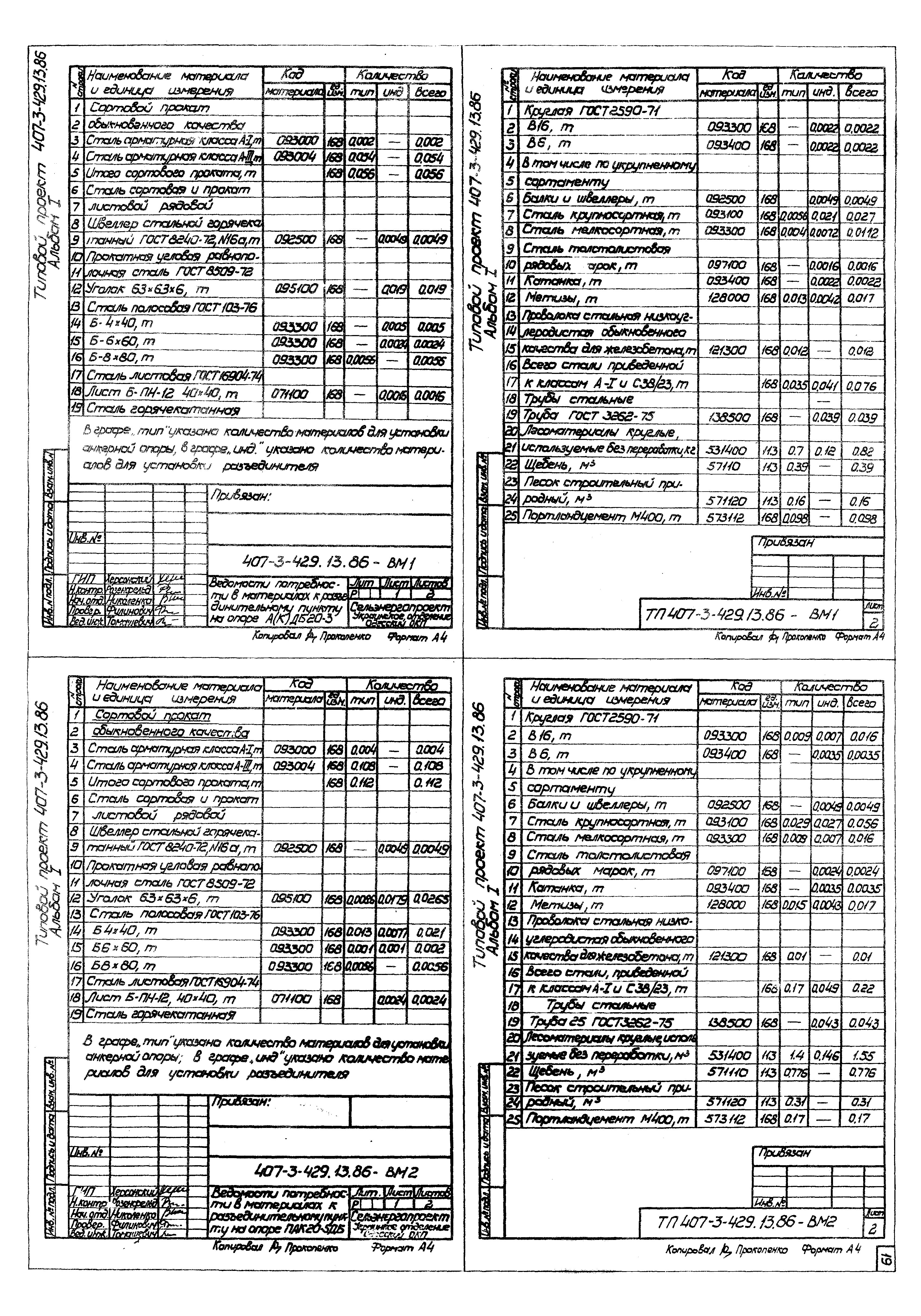 Типовой проект 407-3-429.13.86