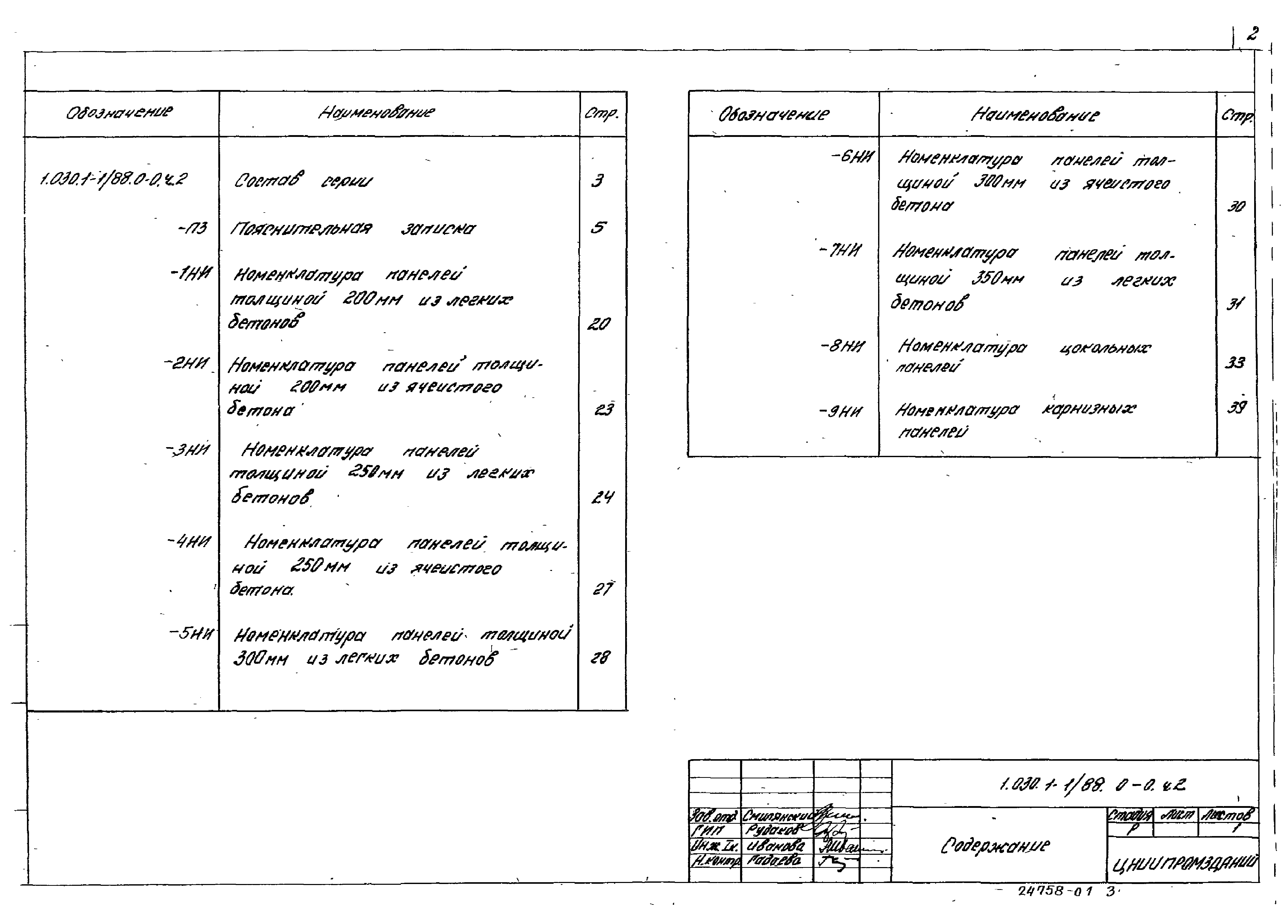 Серия 1.030.1-1/88