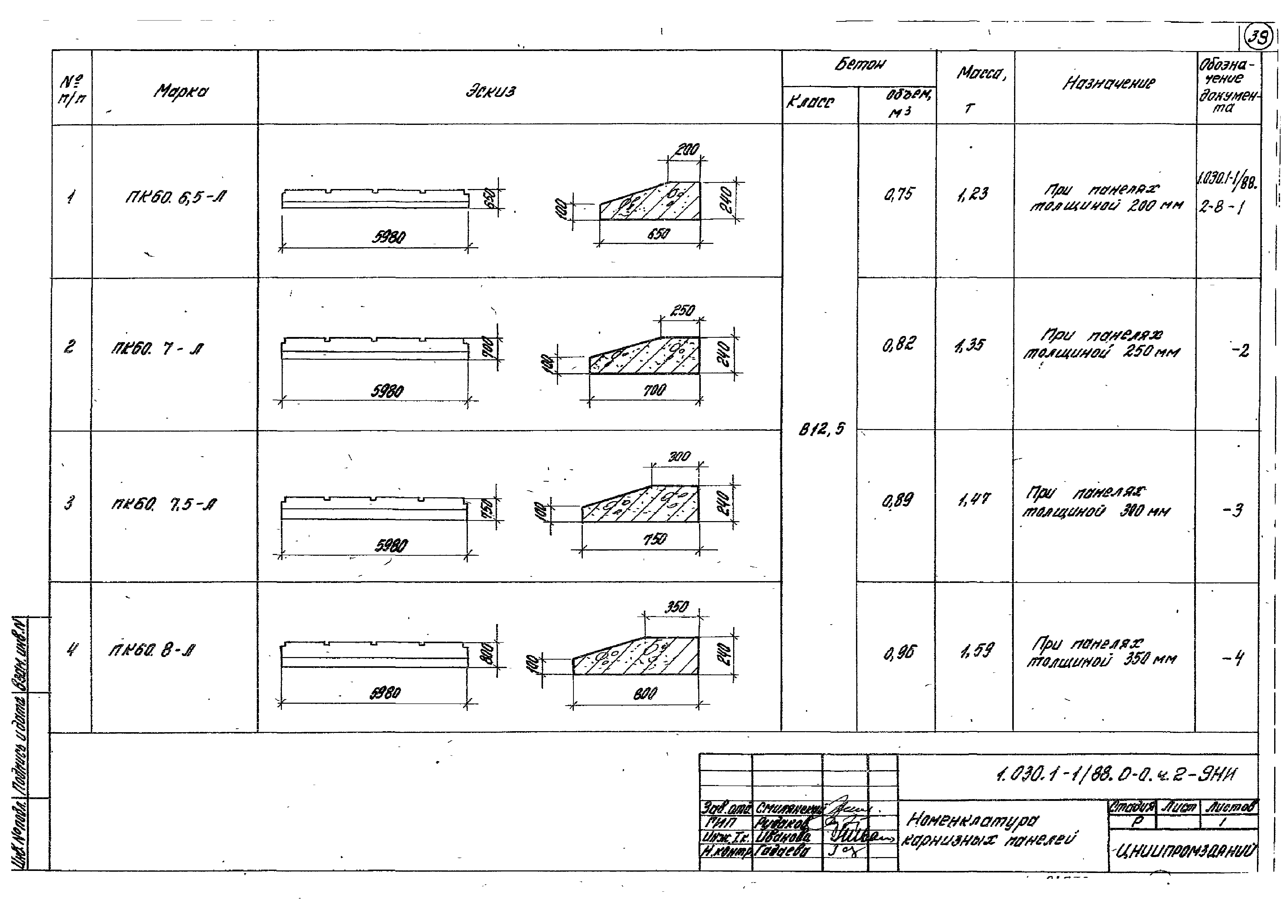 Серия 1.030.1-1/88