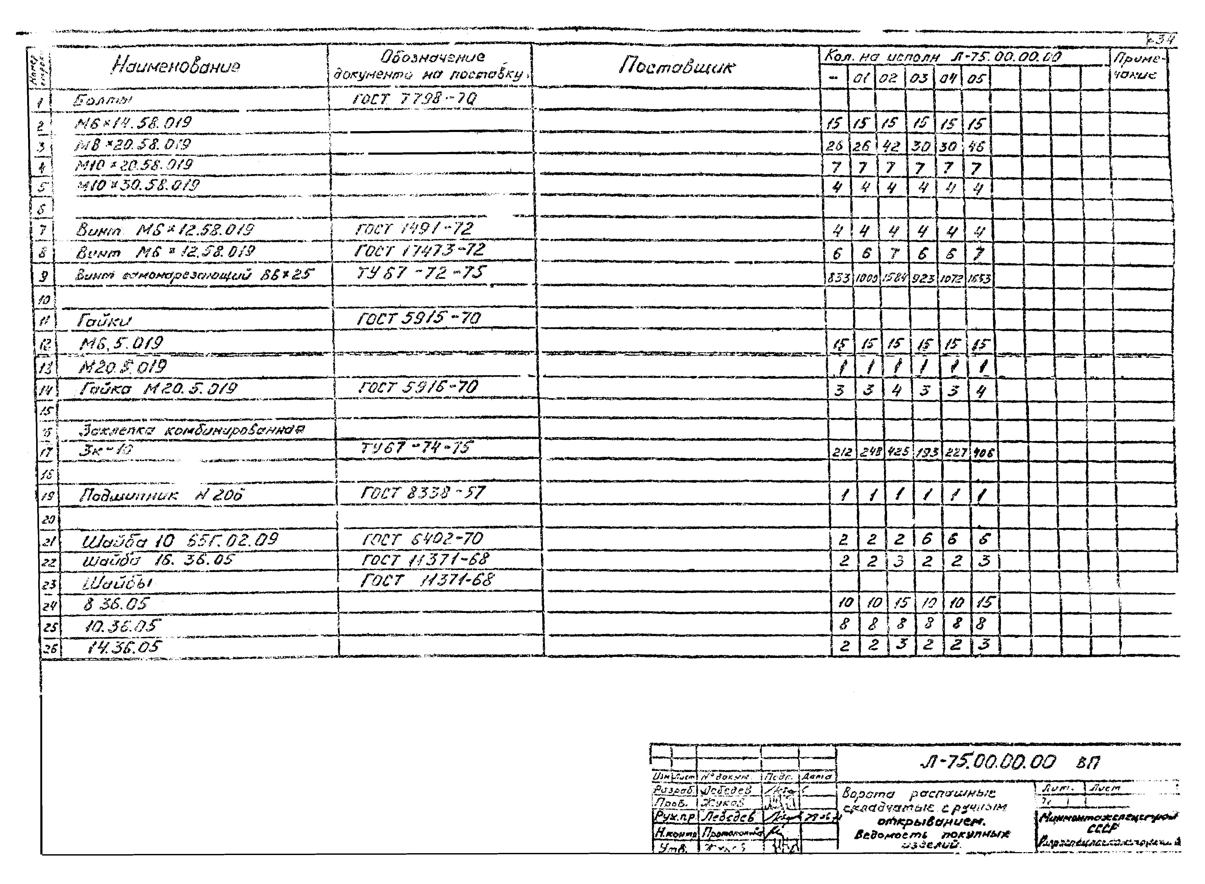 Шифр Л-75